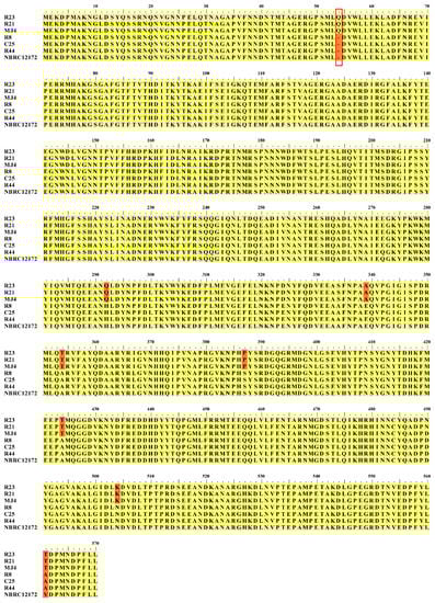 Applsci 12 08039 g0a1