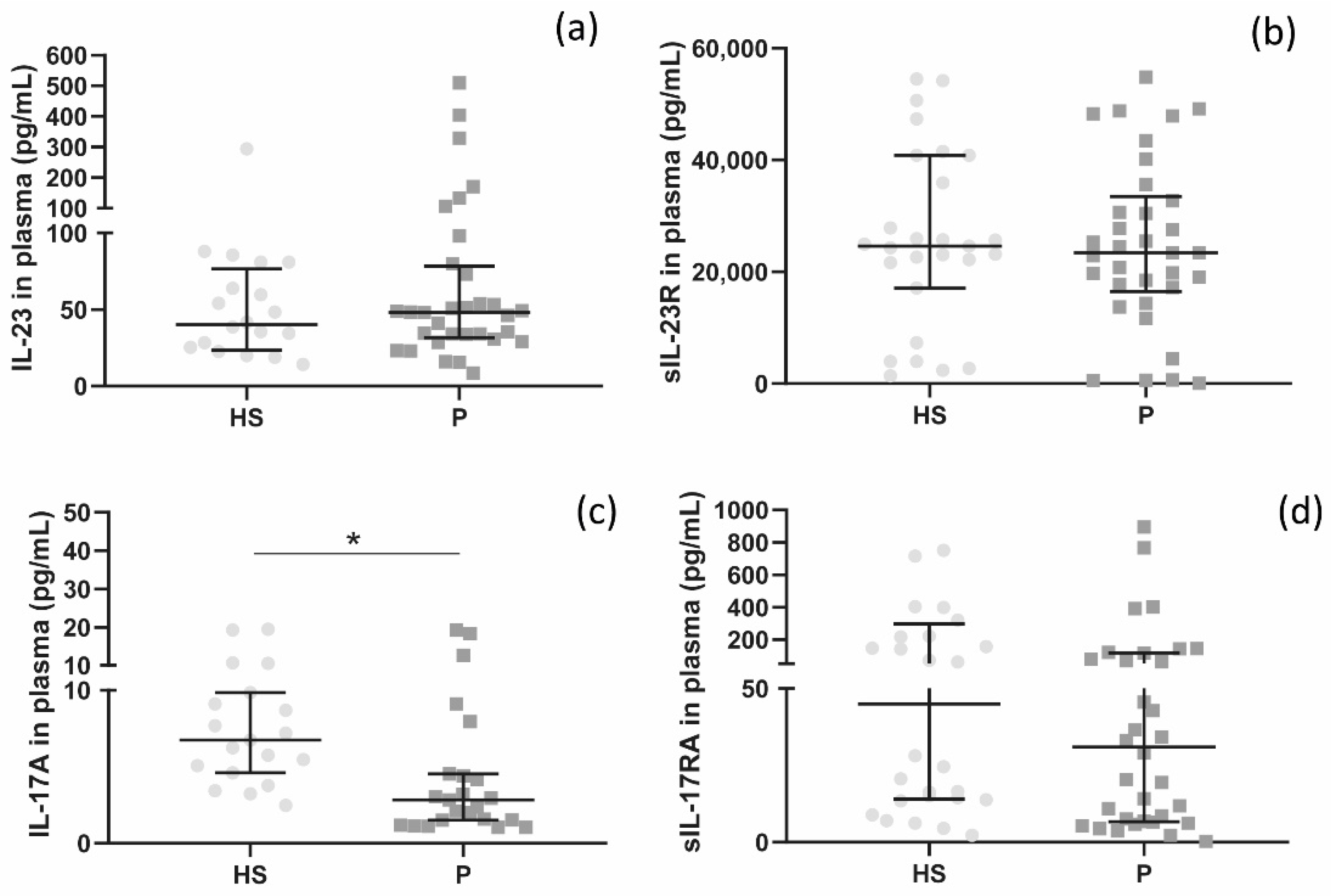 Applsci 12 08051 g001
