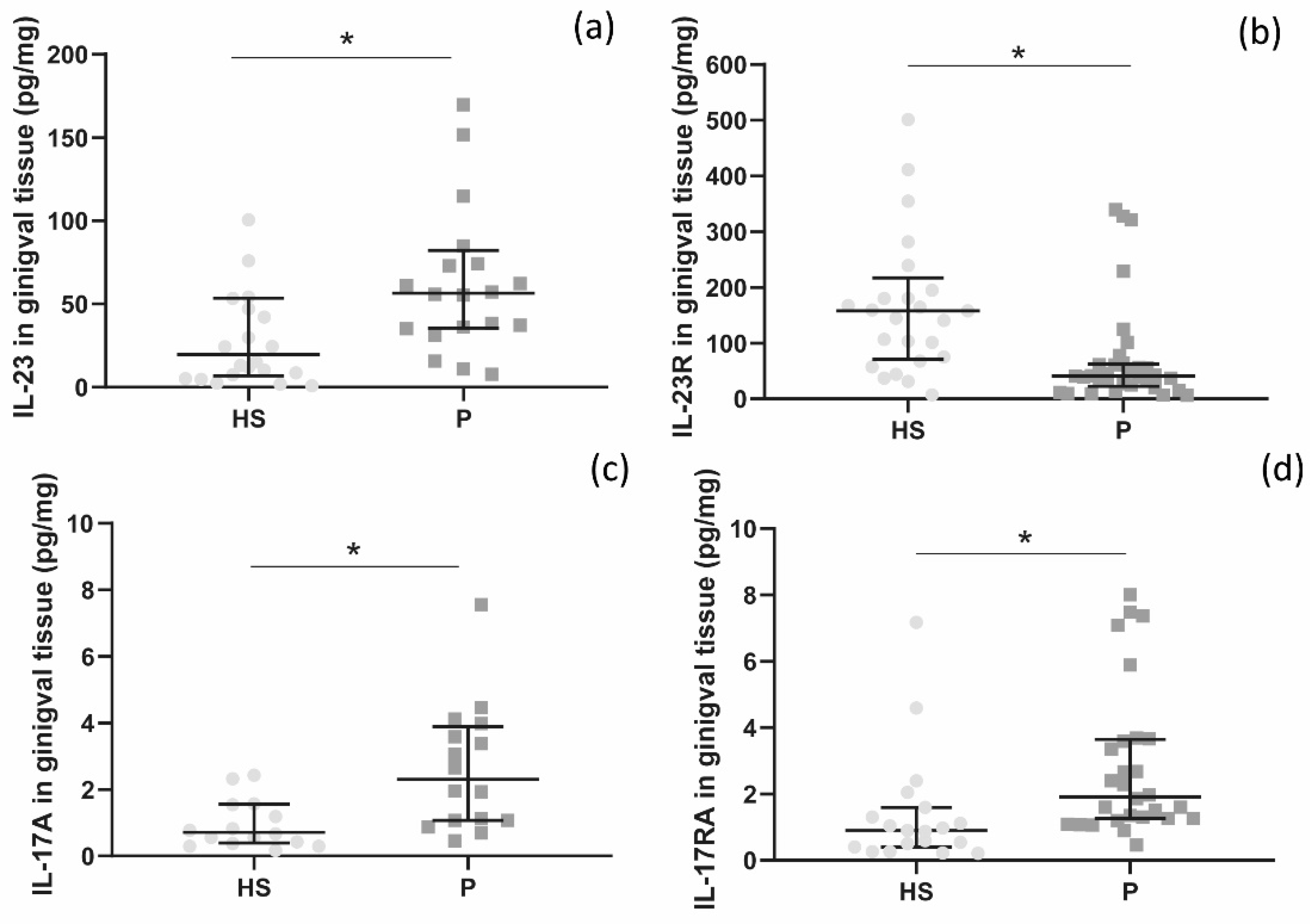 Applsci 12 08051 g002