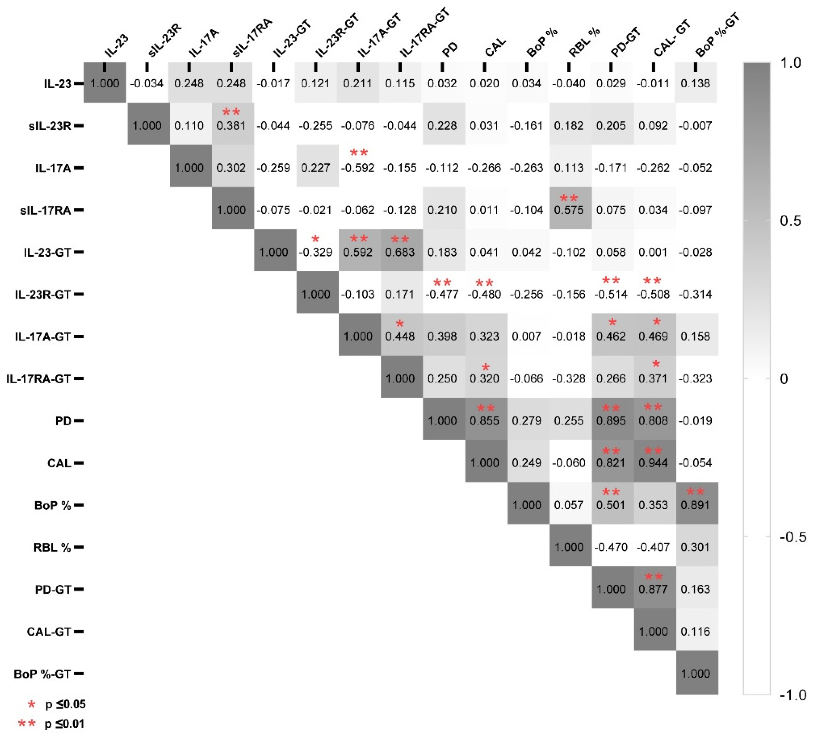 Applsci 12 08051 g003