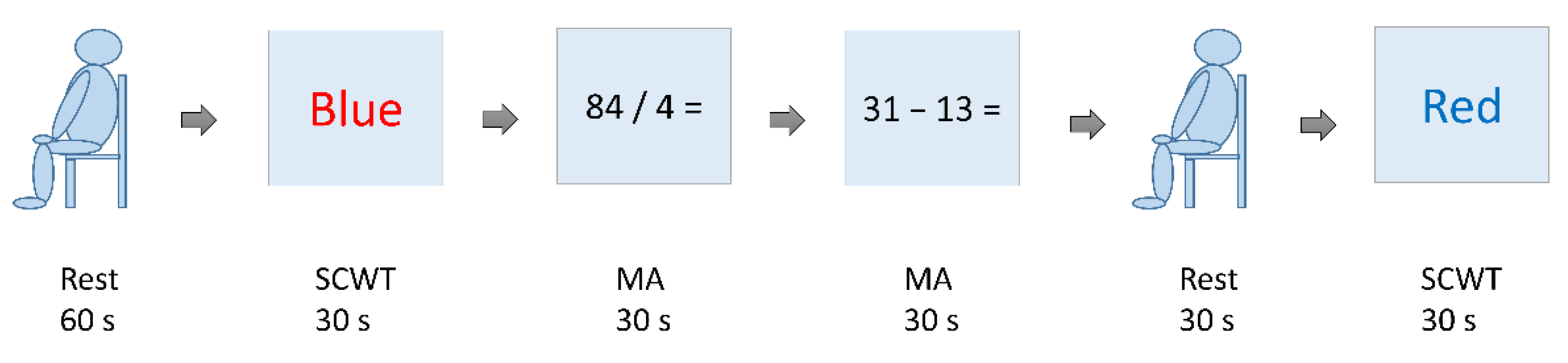 Applsci 12 08052 g003