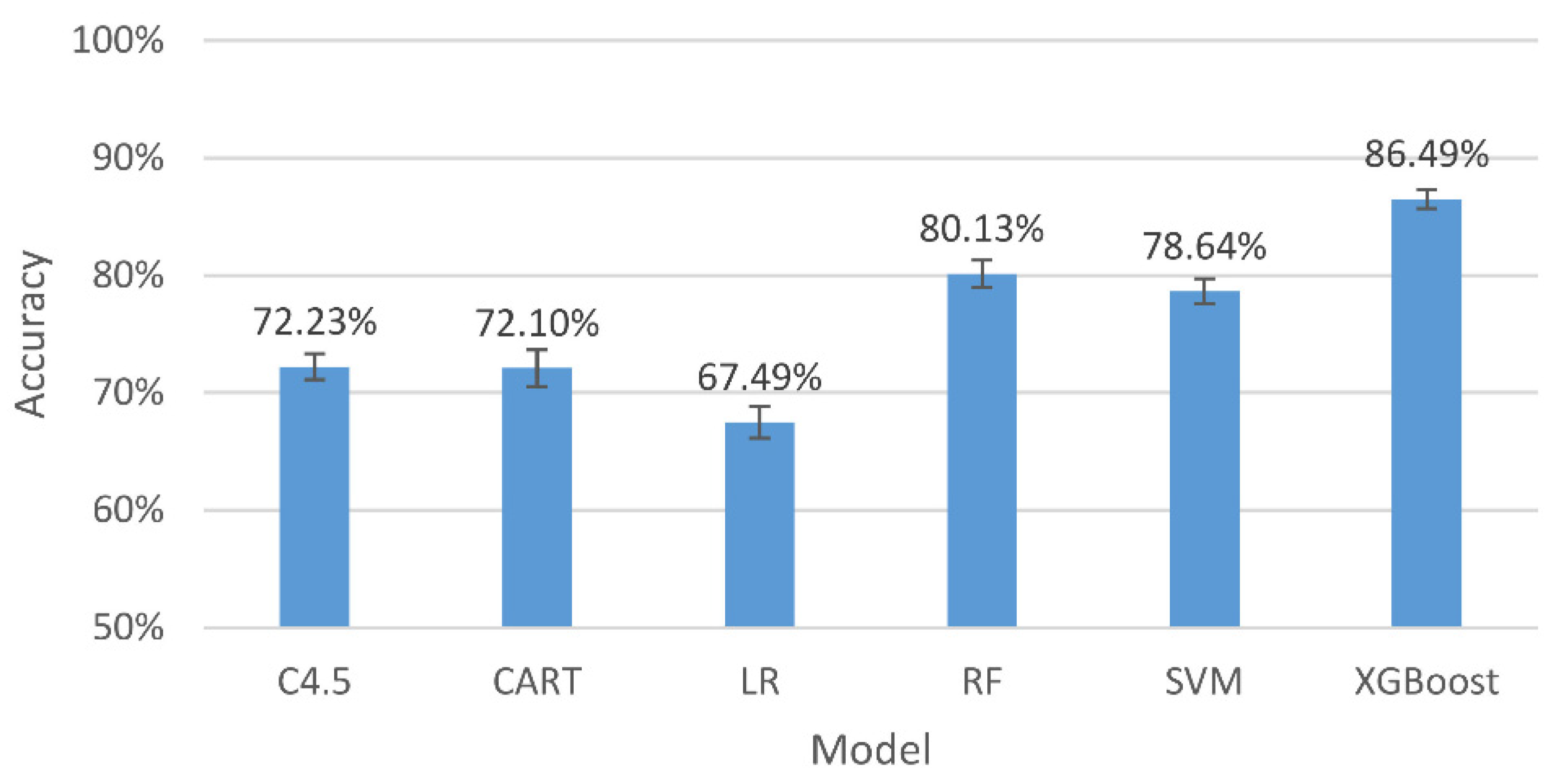 Applsci 12 08052 g004