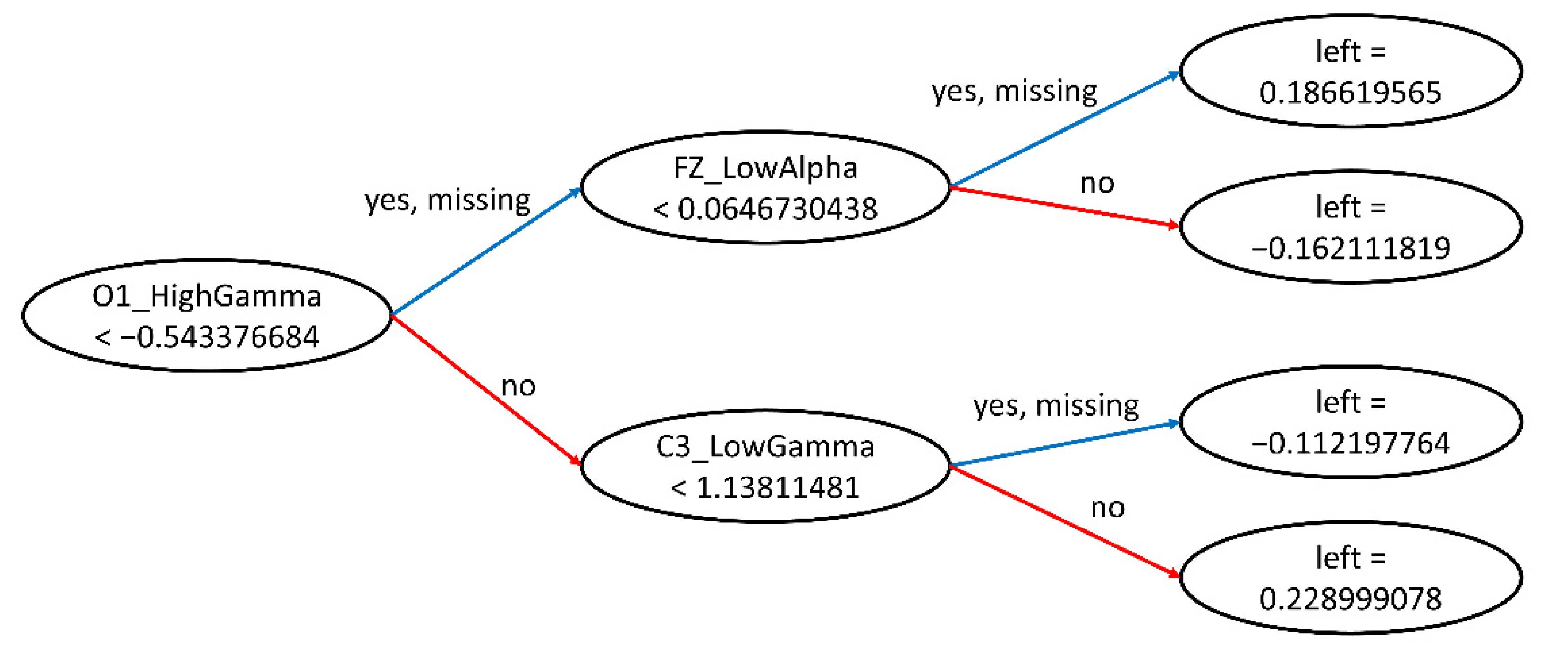 Applsci 12 08052 g008