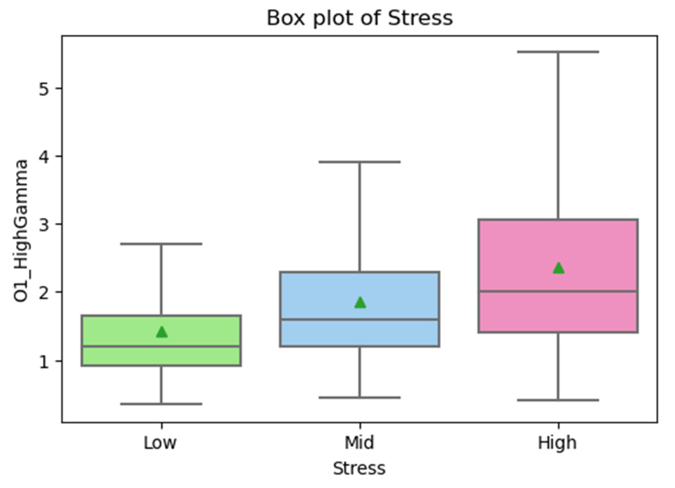 Applsci 12 08052 g009
