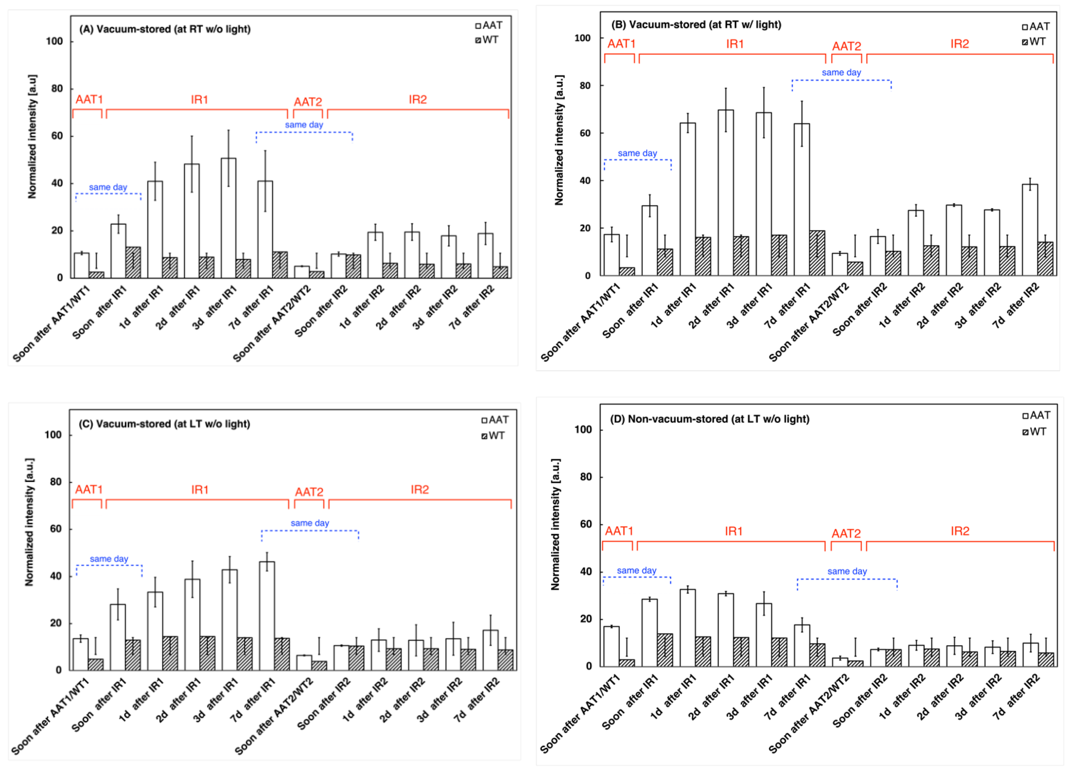 Applsci 12 08055 g004
