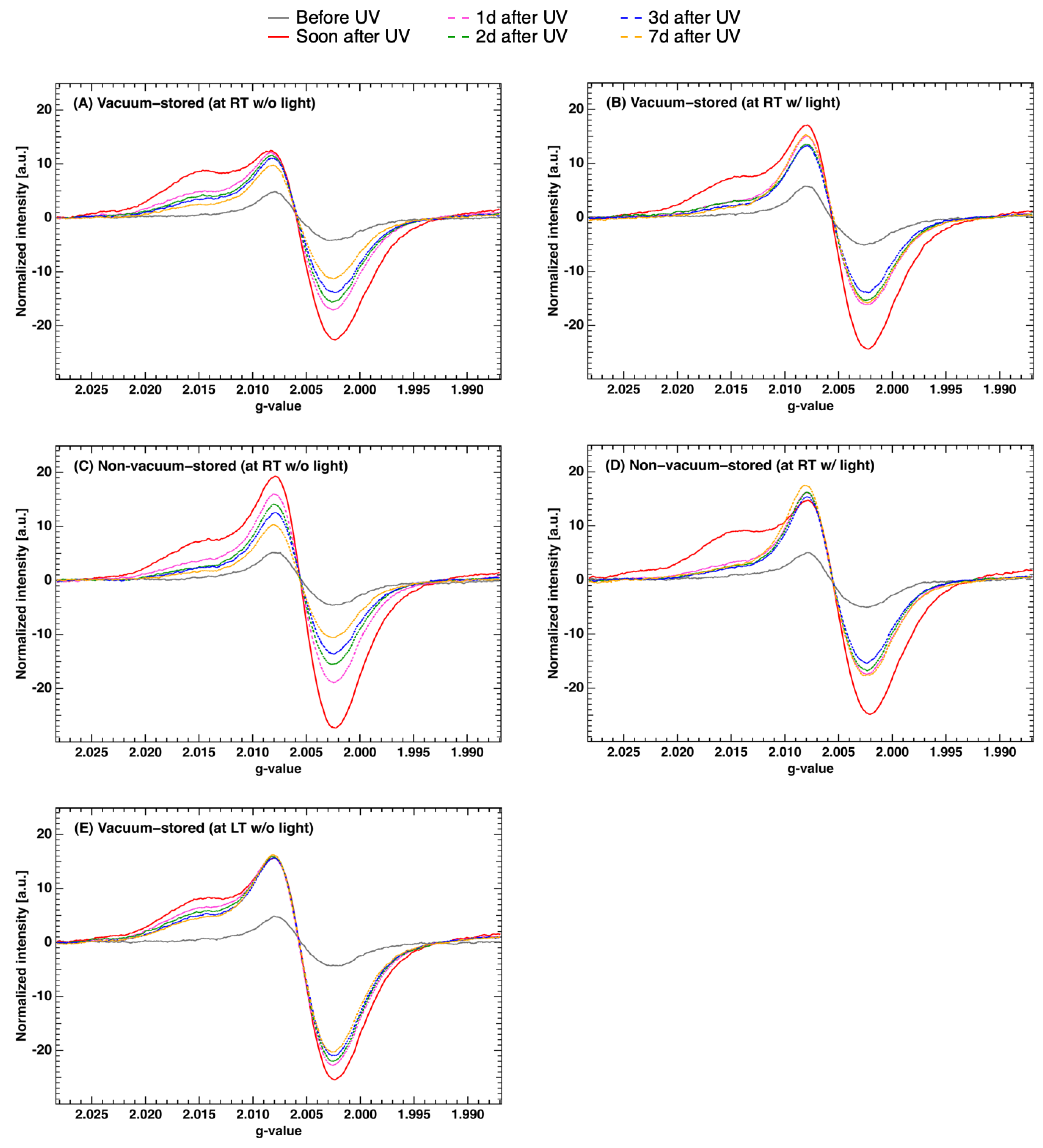 Applsci 12 08055 g005