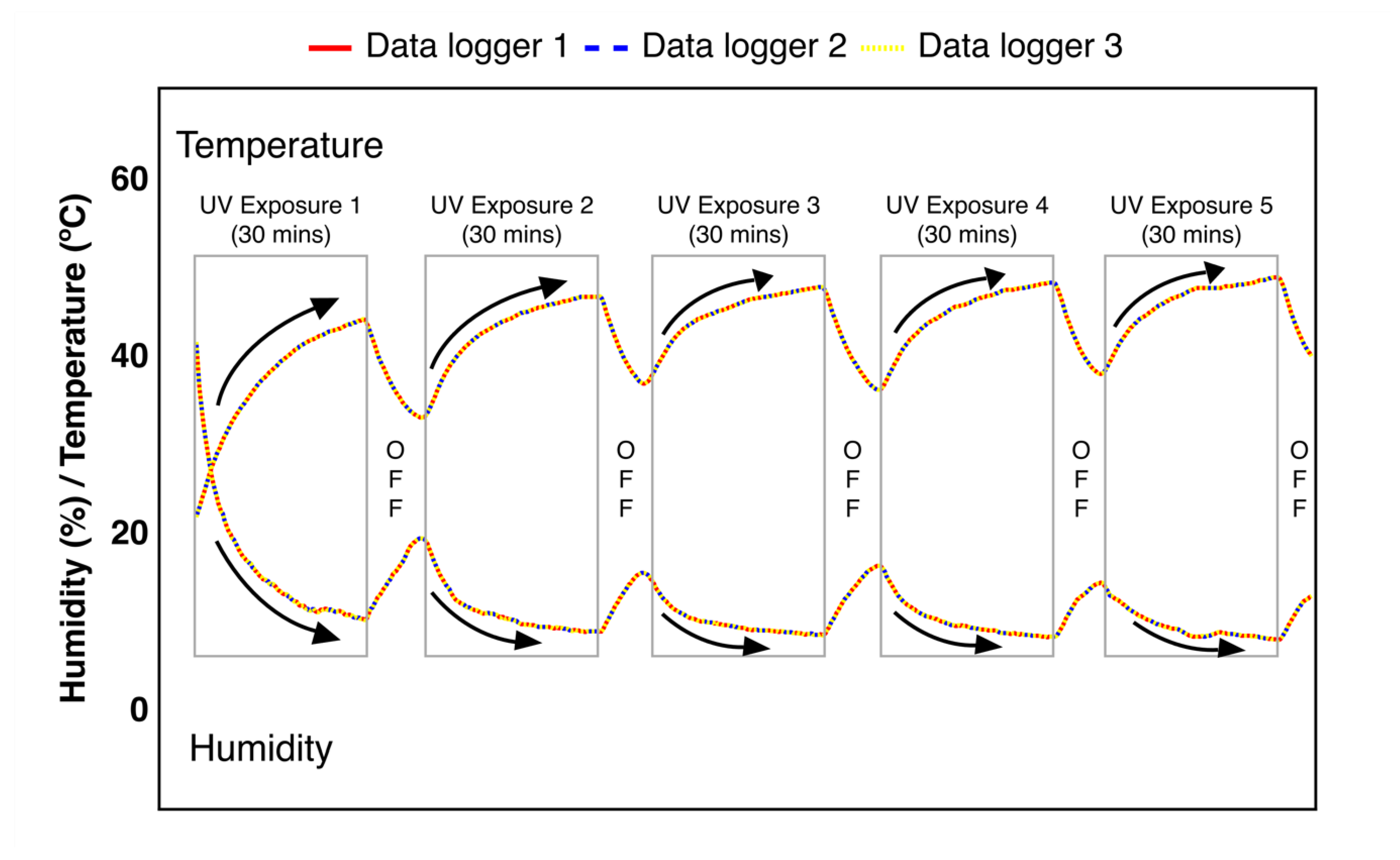 Applsci 12 08055 g006