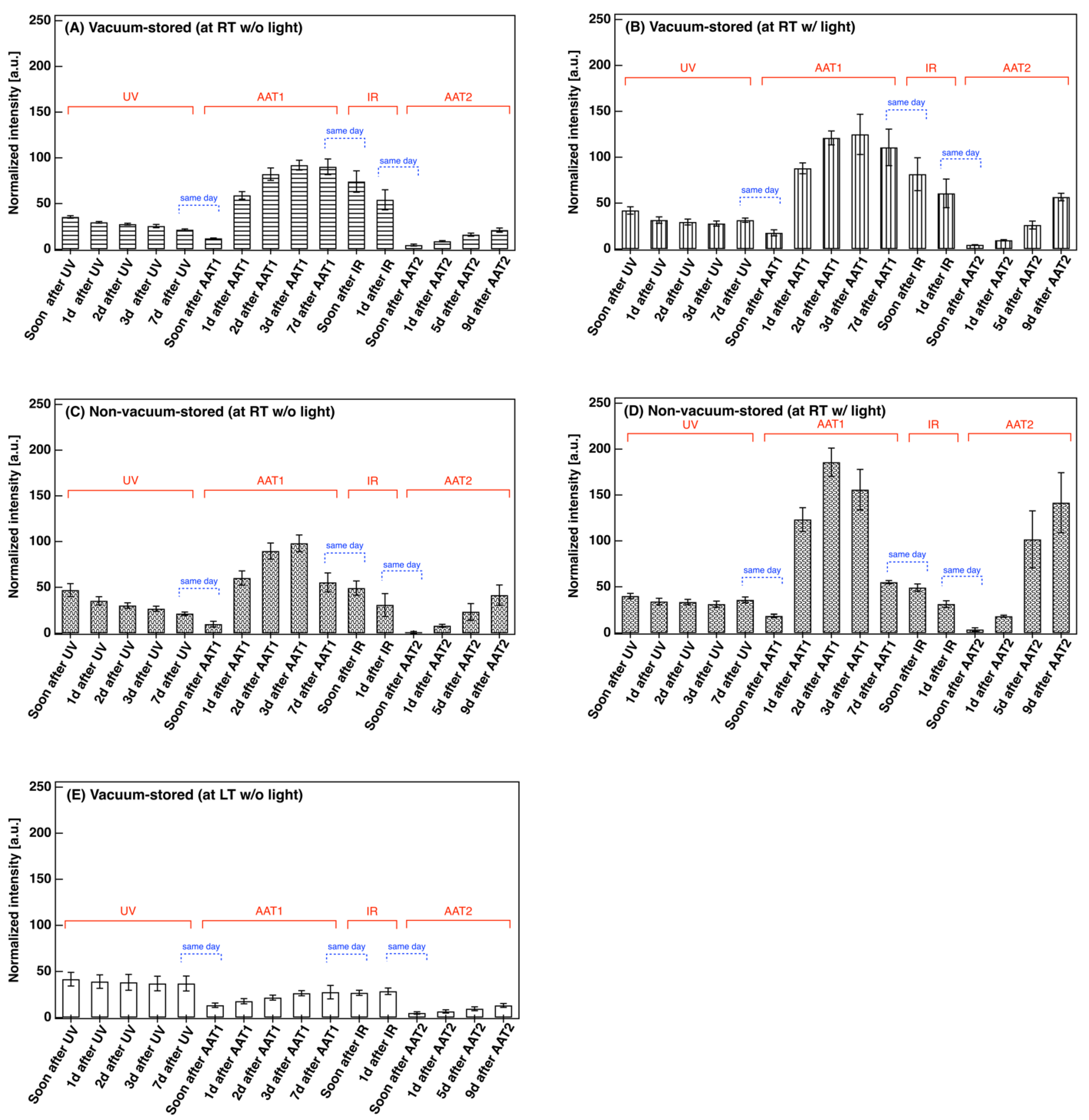 Applsci 12 08055 g007