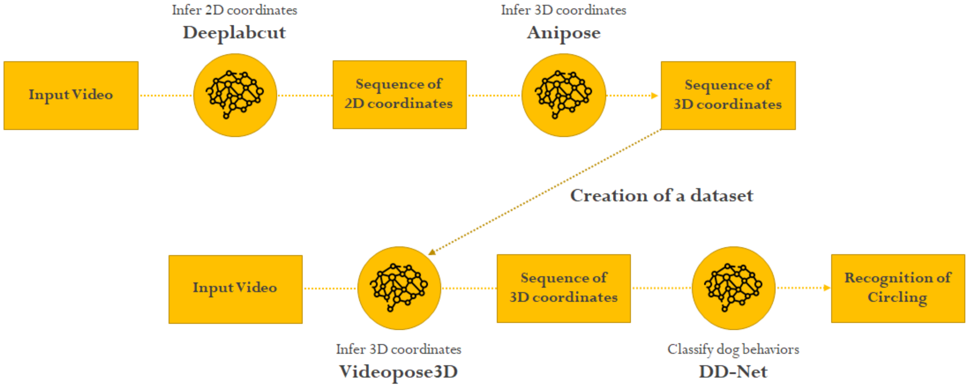 Applsci 12 08057 g001 Applsci 12 08057 g001