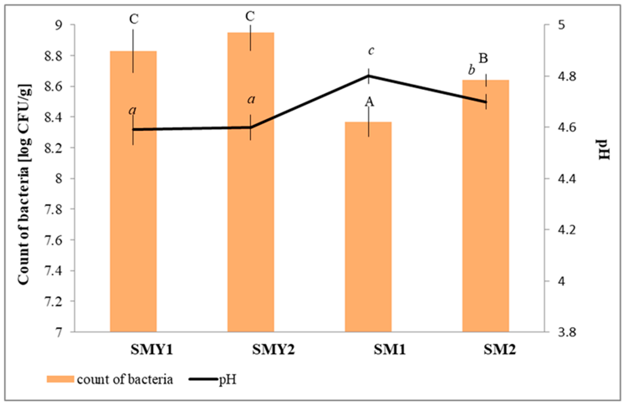 Applsci 12 08063 g001 Applsci 12 08063 g001