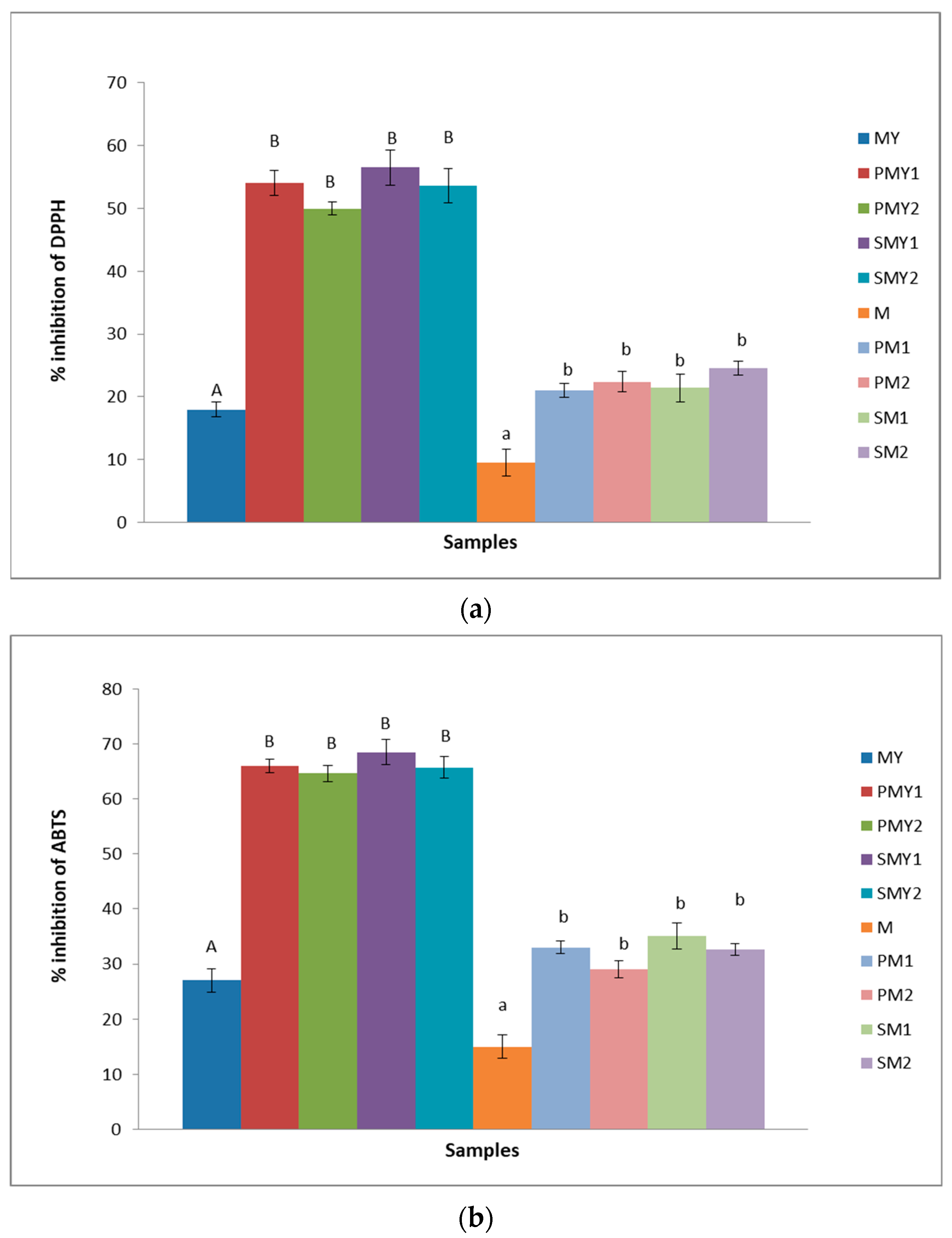 Applsci 12 08063 g002 Applsci 12 08063 g002