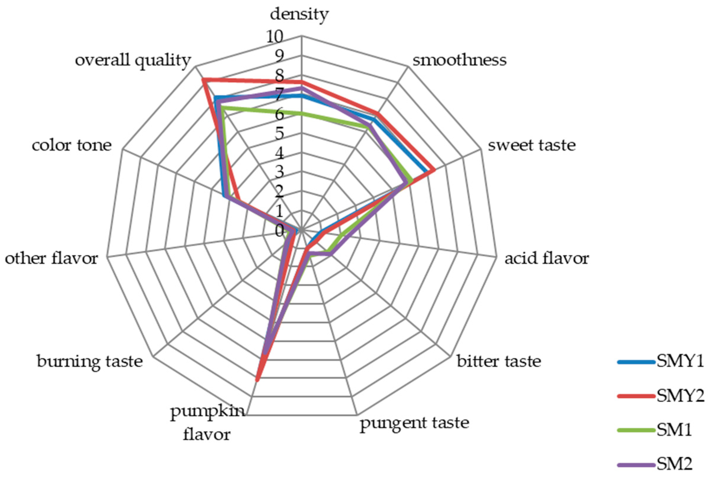 Applsci 12 08063 g003 Applsci 12 08063 g003