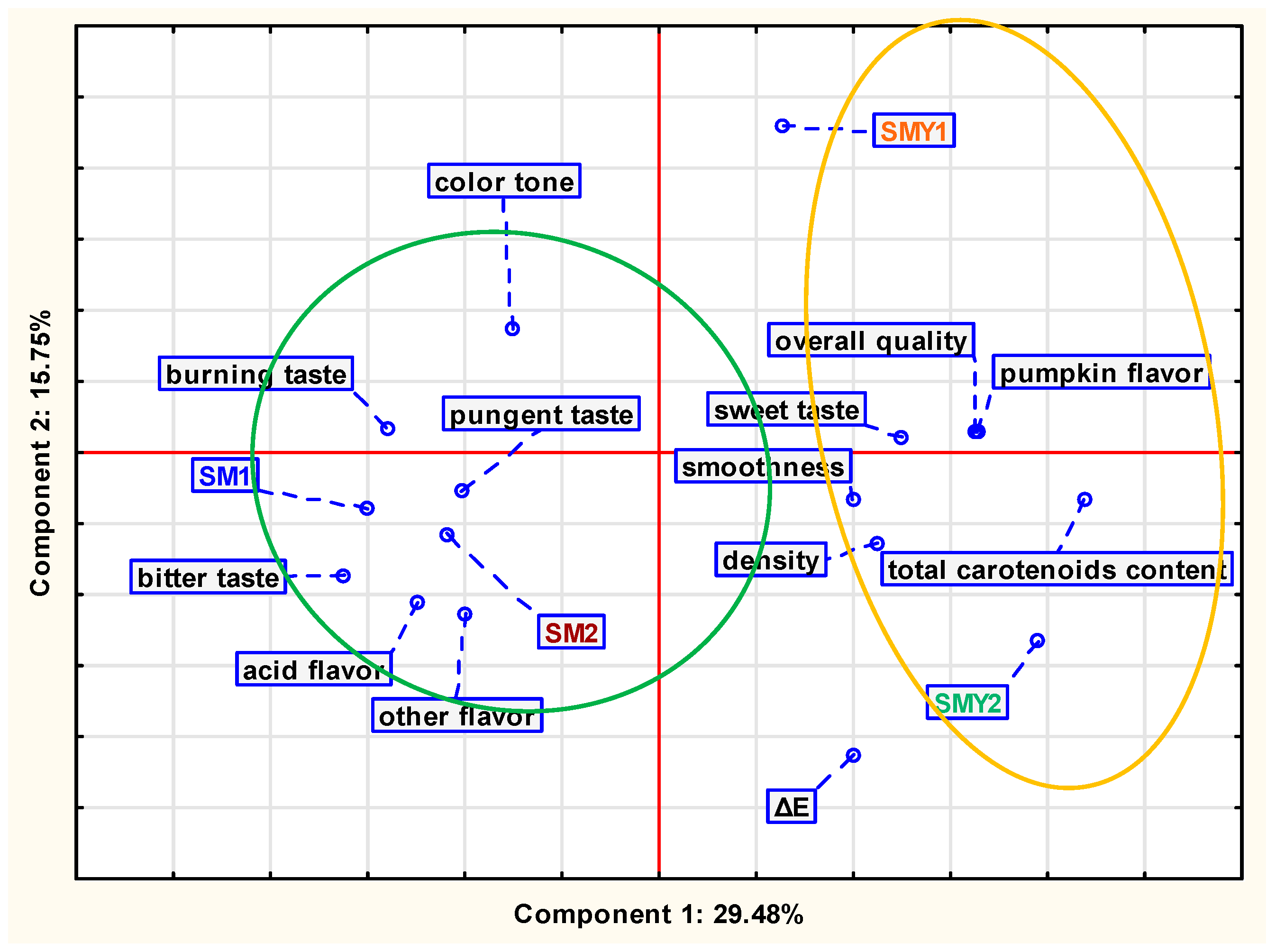 Applsci 12 08063 g004 Applsci 12 08063 g004
