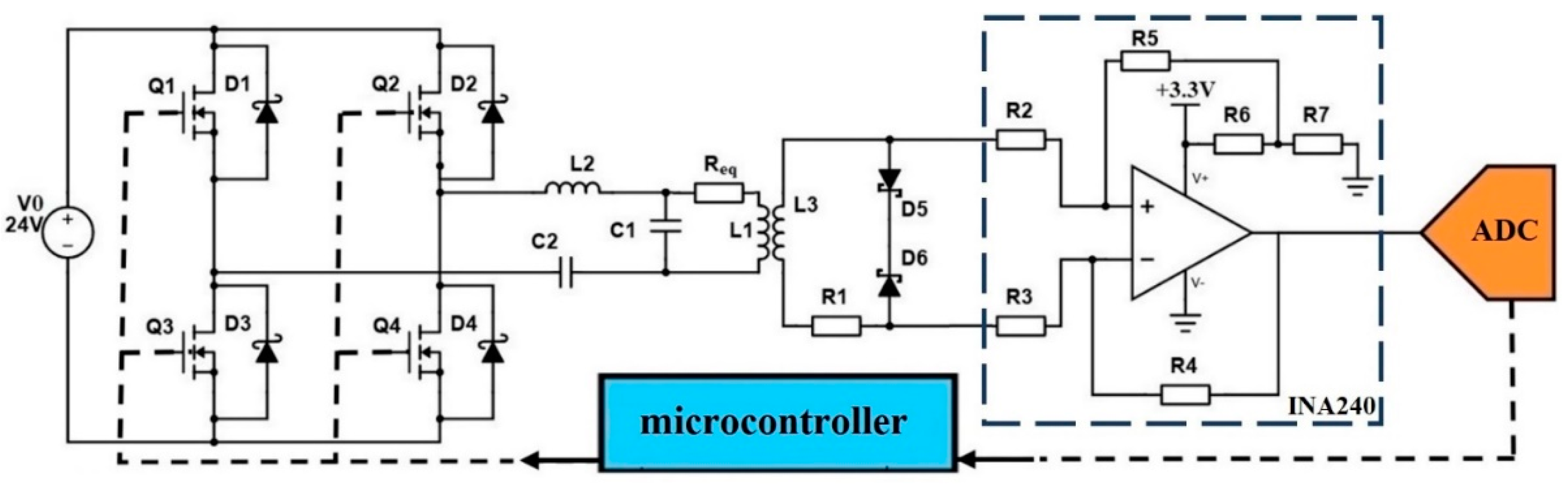 Applsci 12 08064 g003 Applsci 12 08064 g003