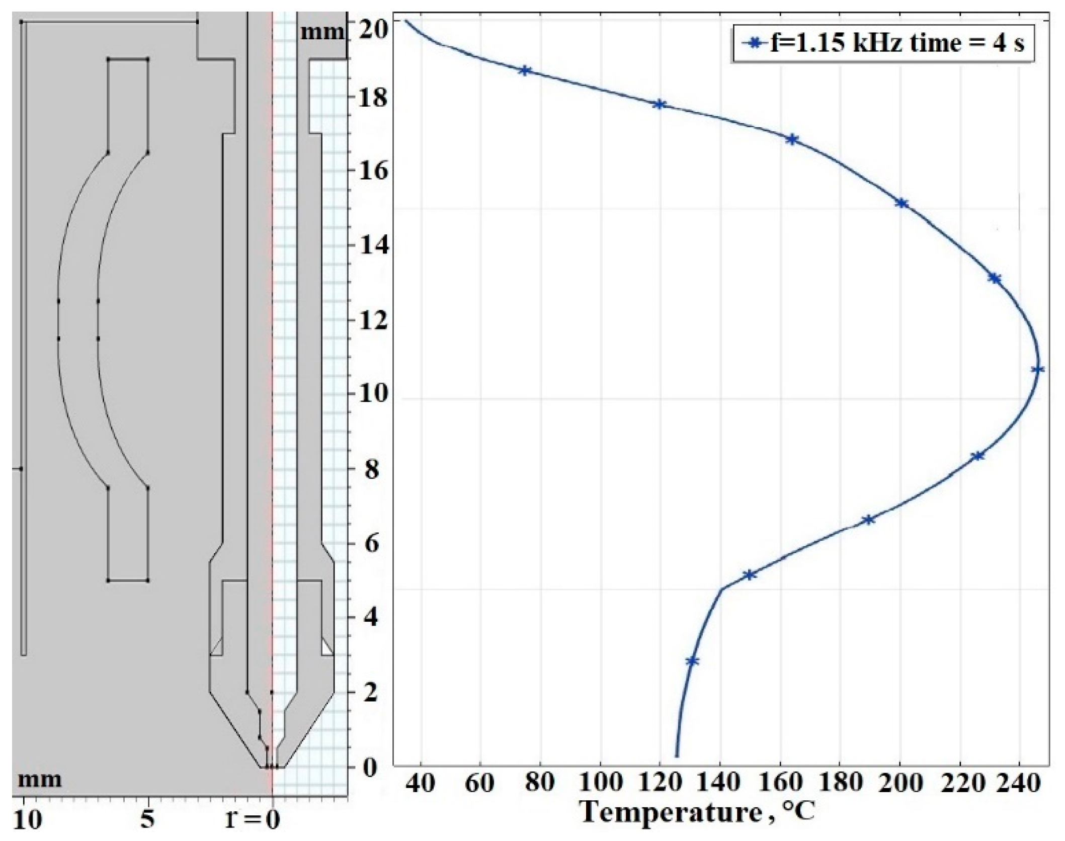 Applsci 12 08064 g005 Applsci 12 08064 g005