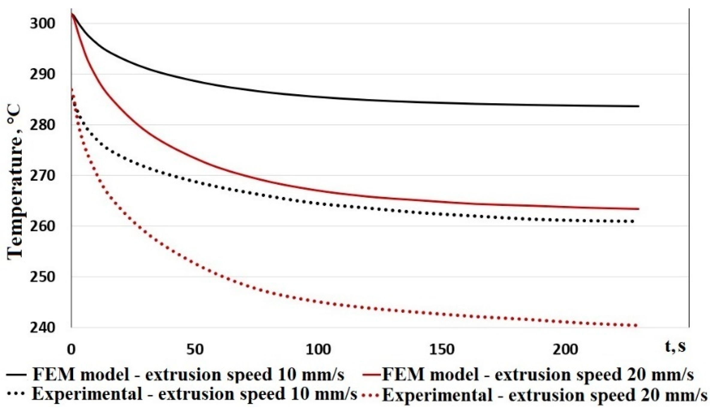 Applsci 12 08064 g006 Applsci 12 08064 g006