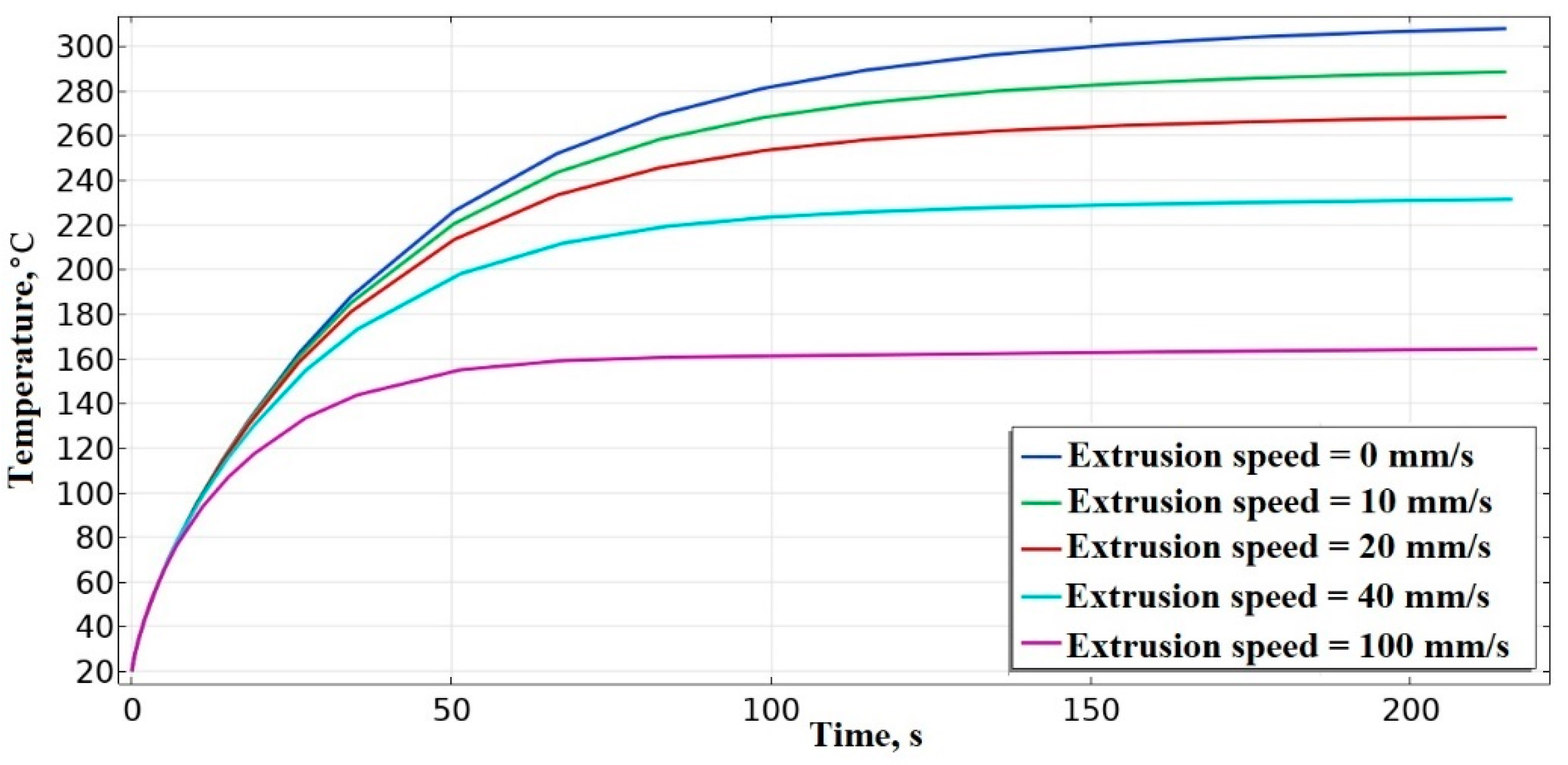 Applsci 12 08064 g007 Applsci 12 08064 g007