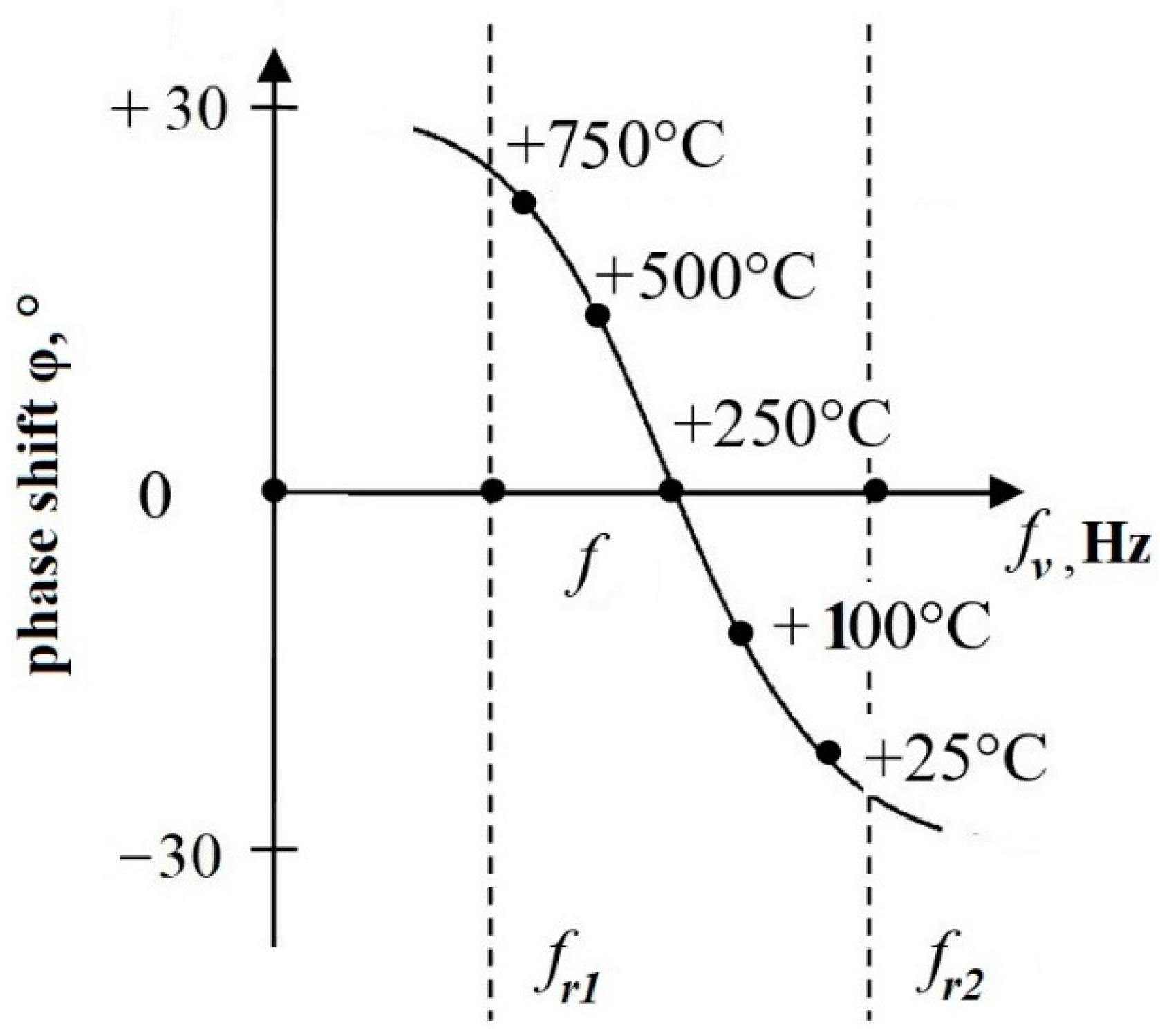 Applsci 12 08064 g009 Applsci 12 08064 g009