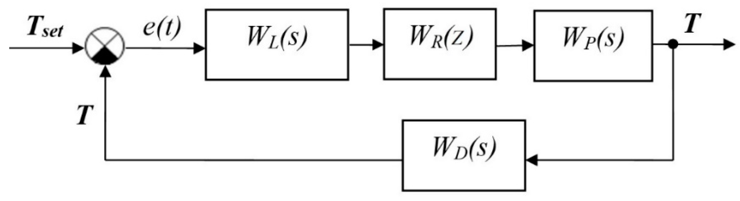 Applsci 12 08064 g011 Applsci 12 08064 g011