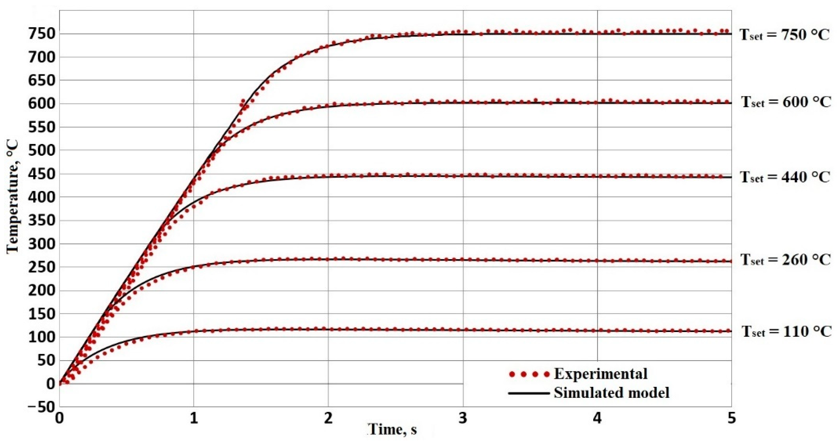 Applsci 12 08064 g012 Applsci 12 08064 g012