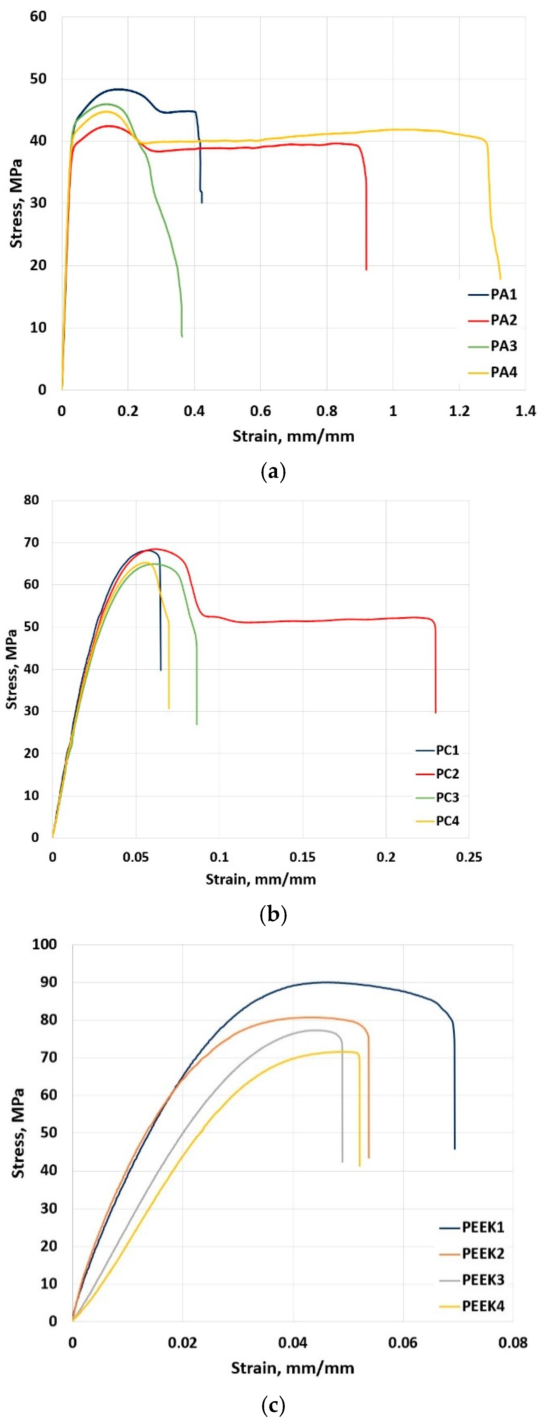 Applsci 12 08064 g014 Applsci 12 08064 g014