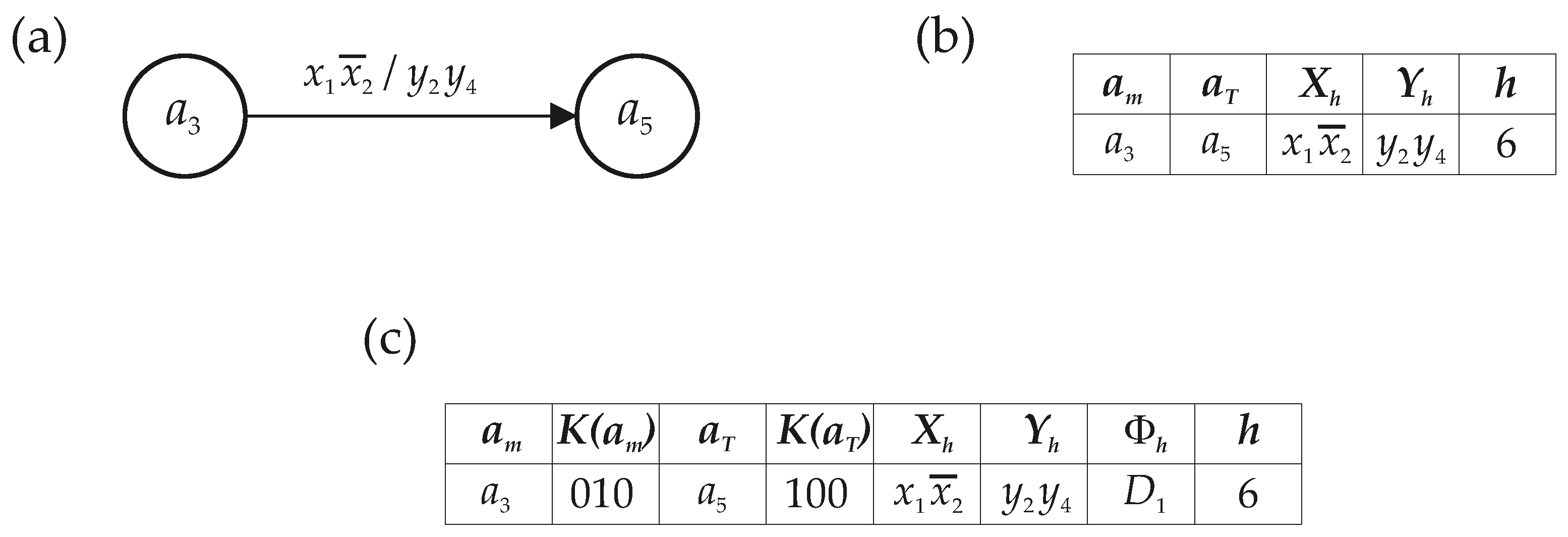 Applsci 12 08065 g002