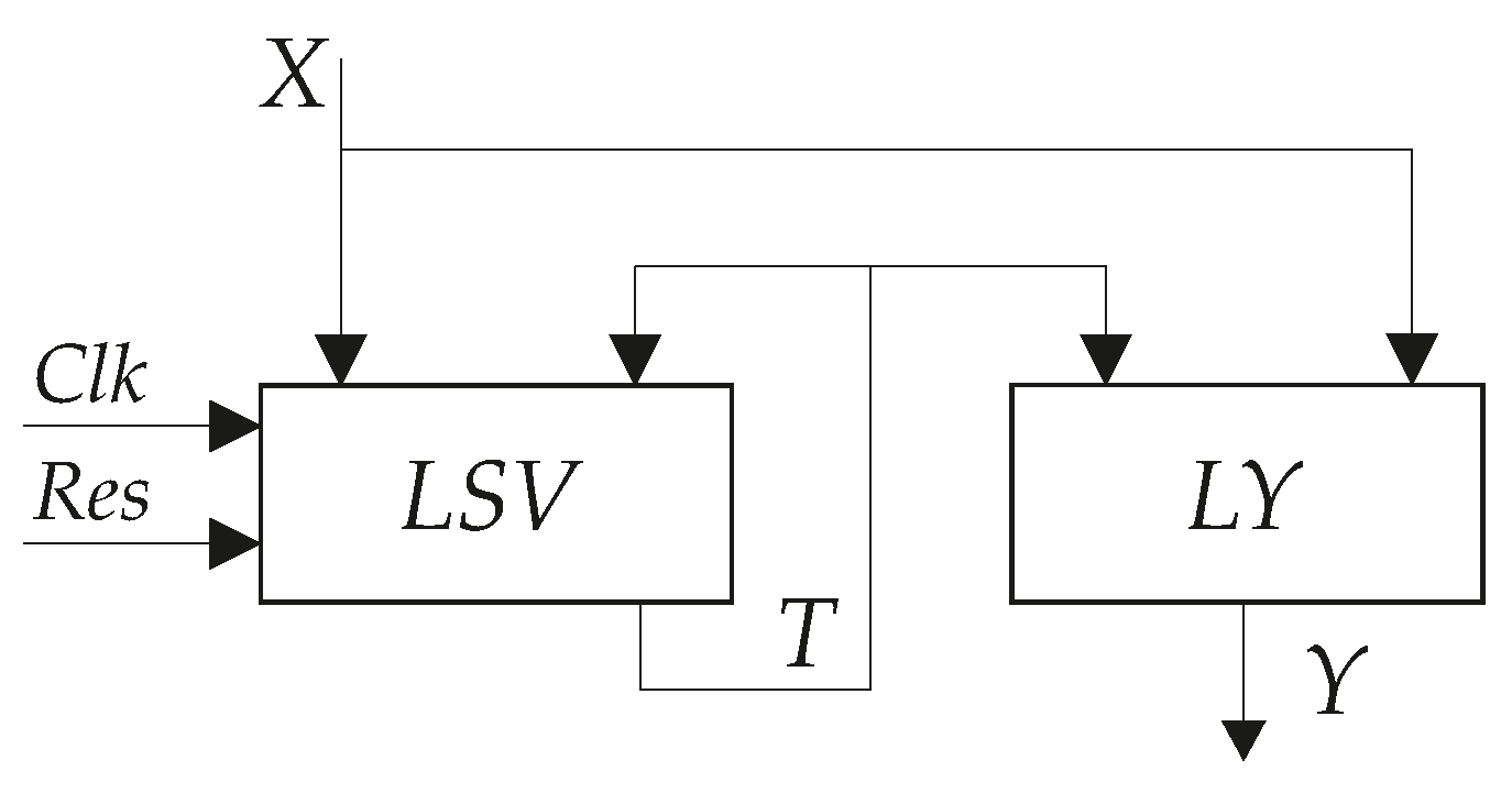 Applsci 12 08065 g003