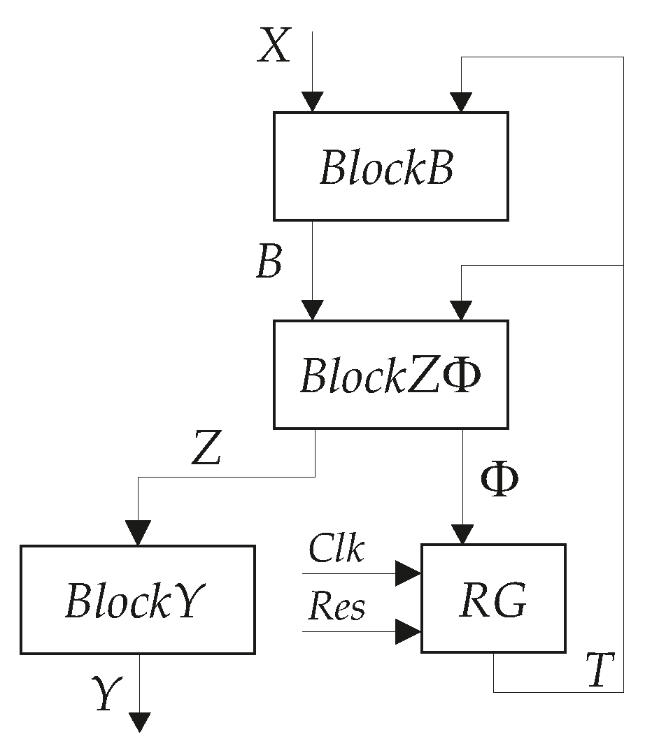 Applsci 12 08065 g004