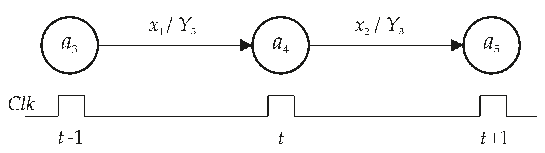 Applsci 12 08065 g005