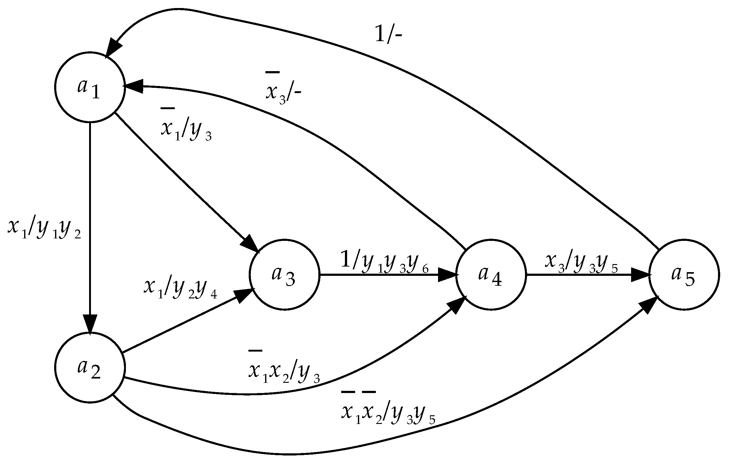 Applsci 12 08065 g007
