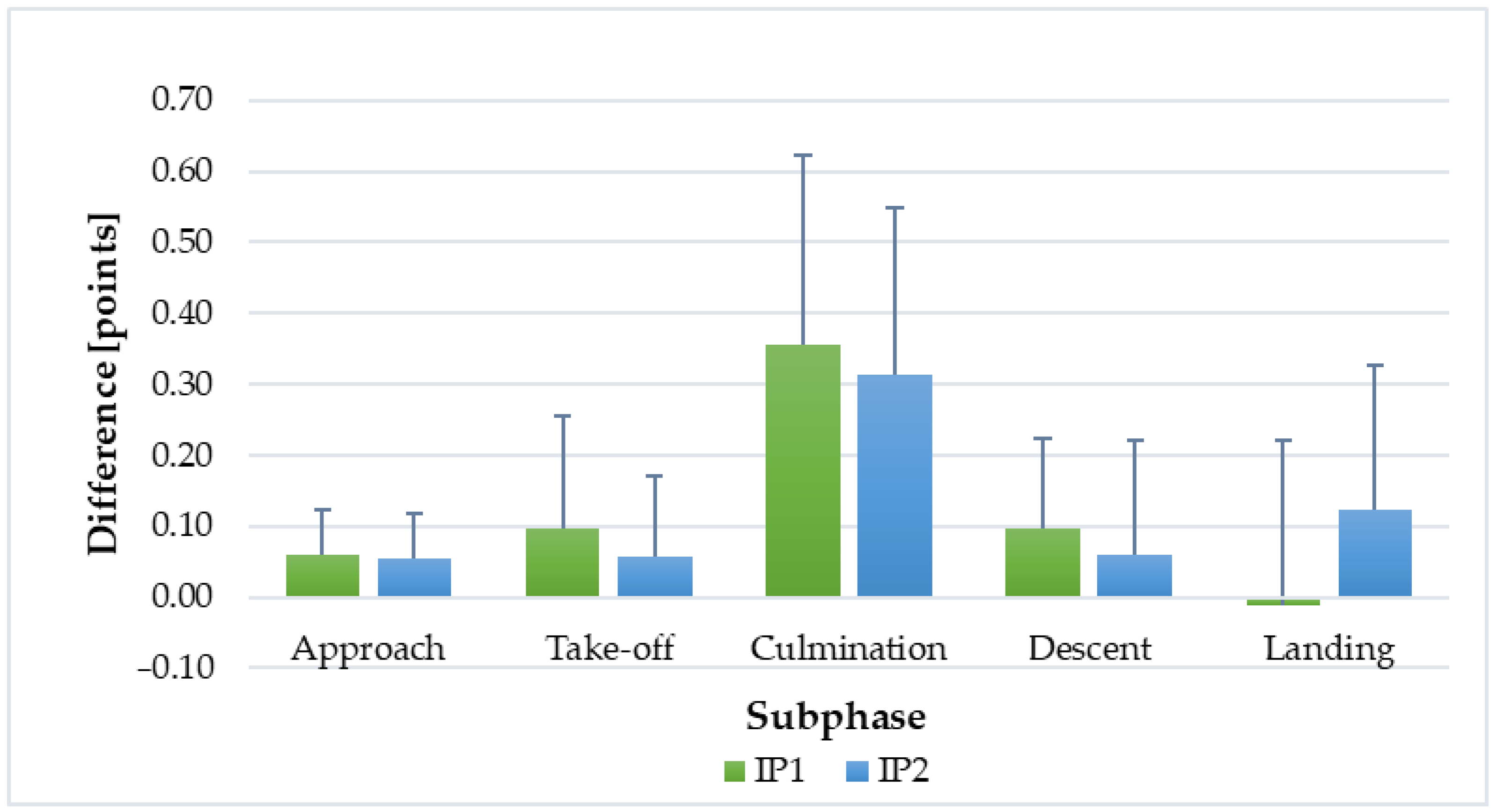 Applsci 12 08066 g006