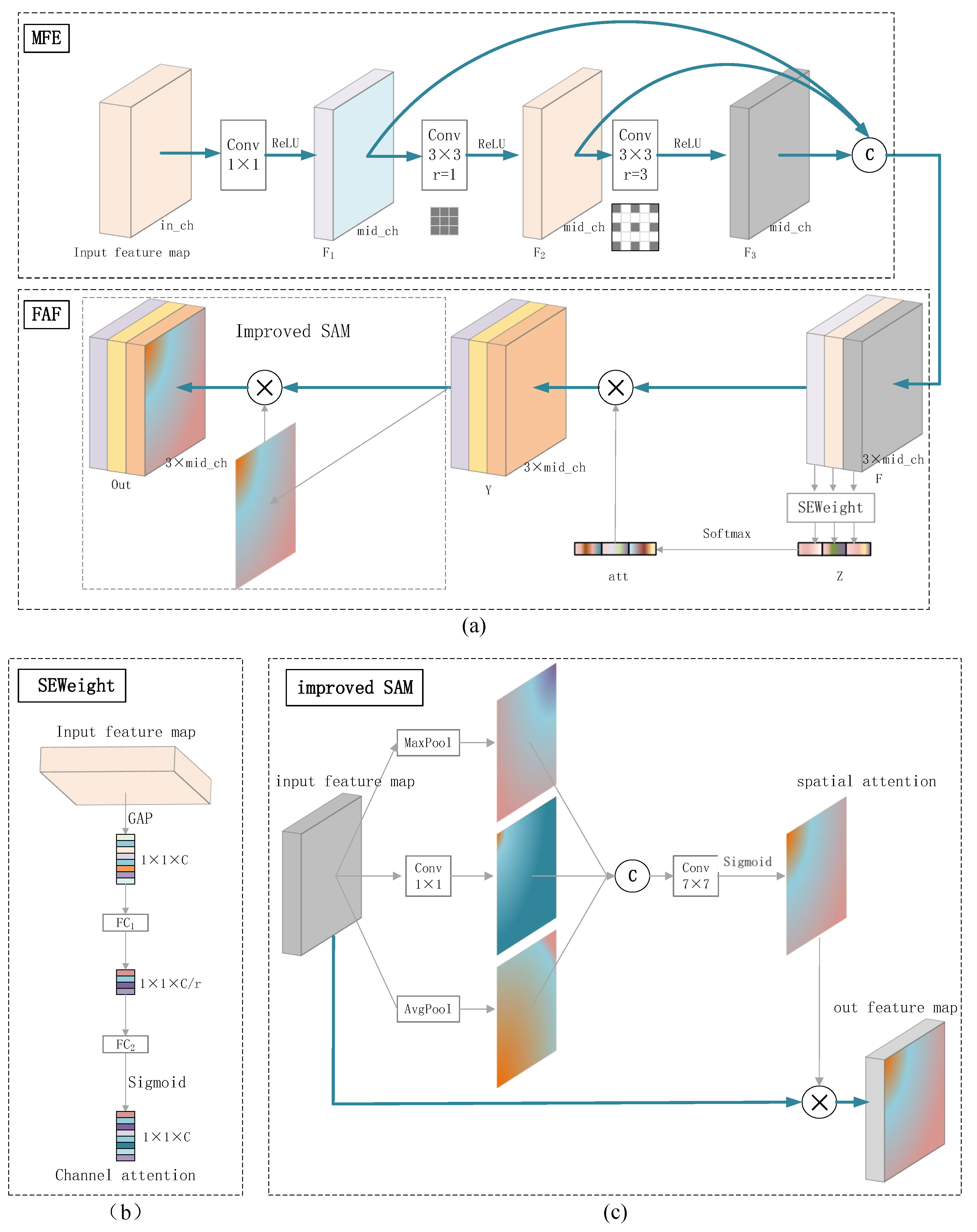 Applsci 12 08070 g003