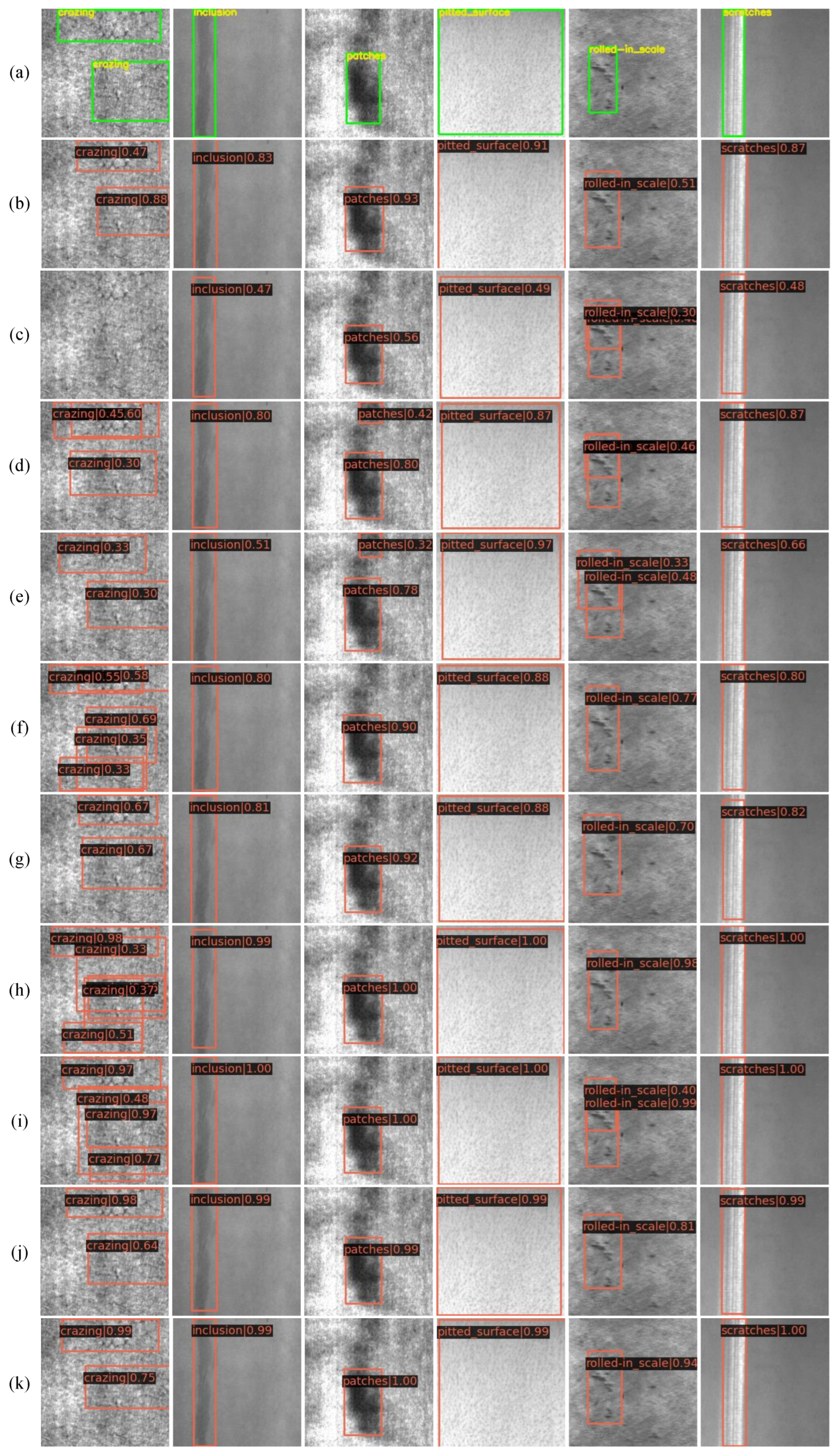 Applsci 12 08070 g007