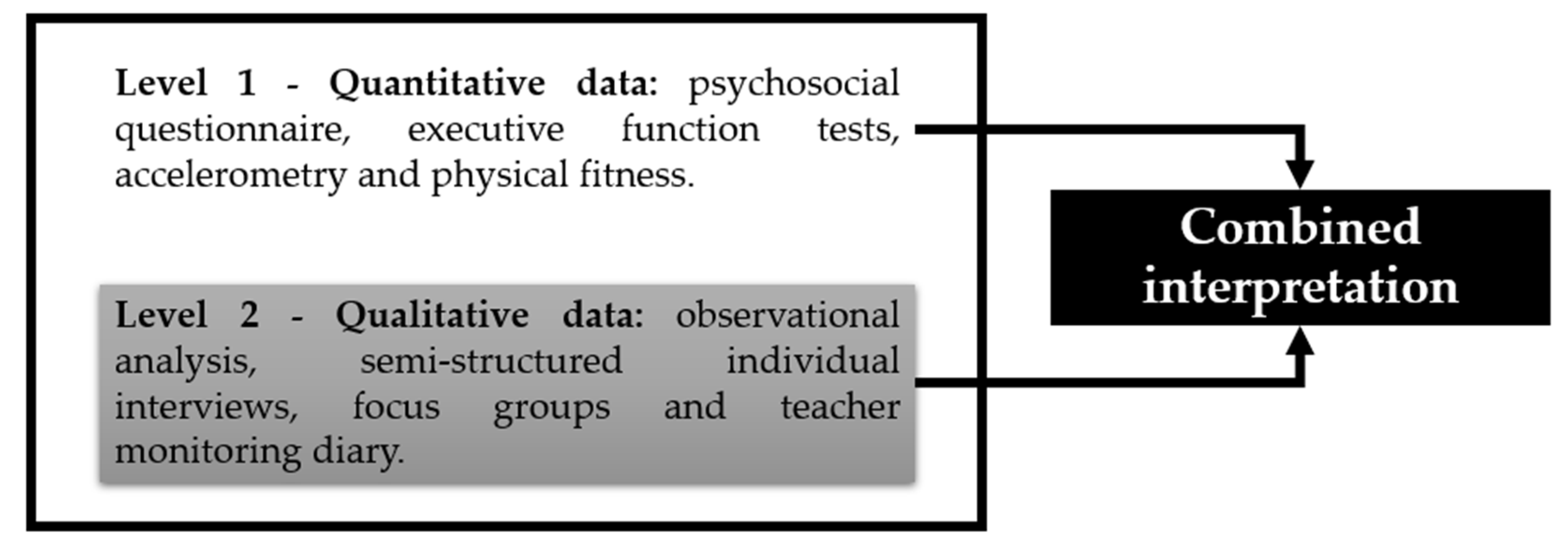 Applsci 12 08073 g001