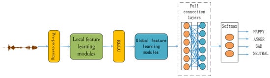 Applsci 12 08076 g001 550