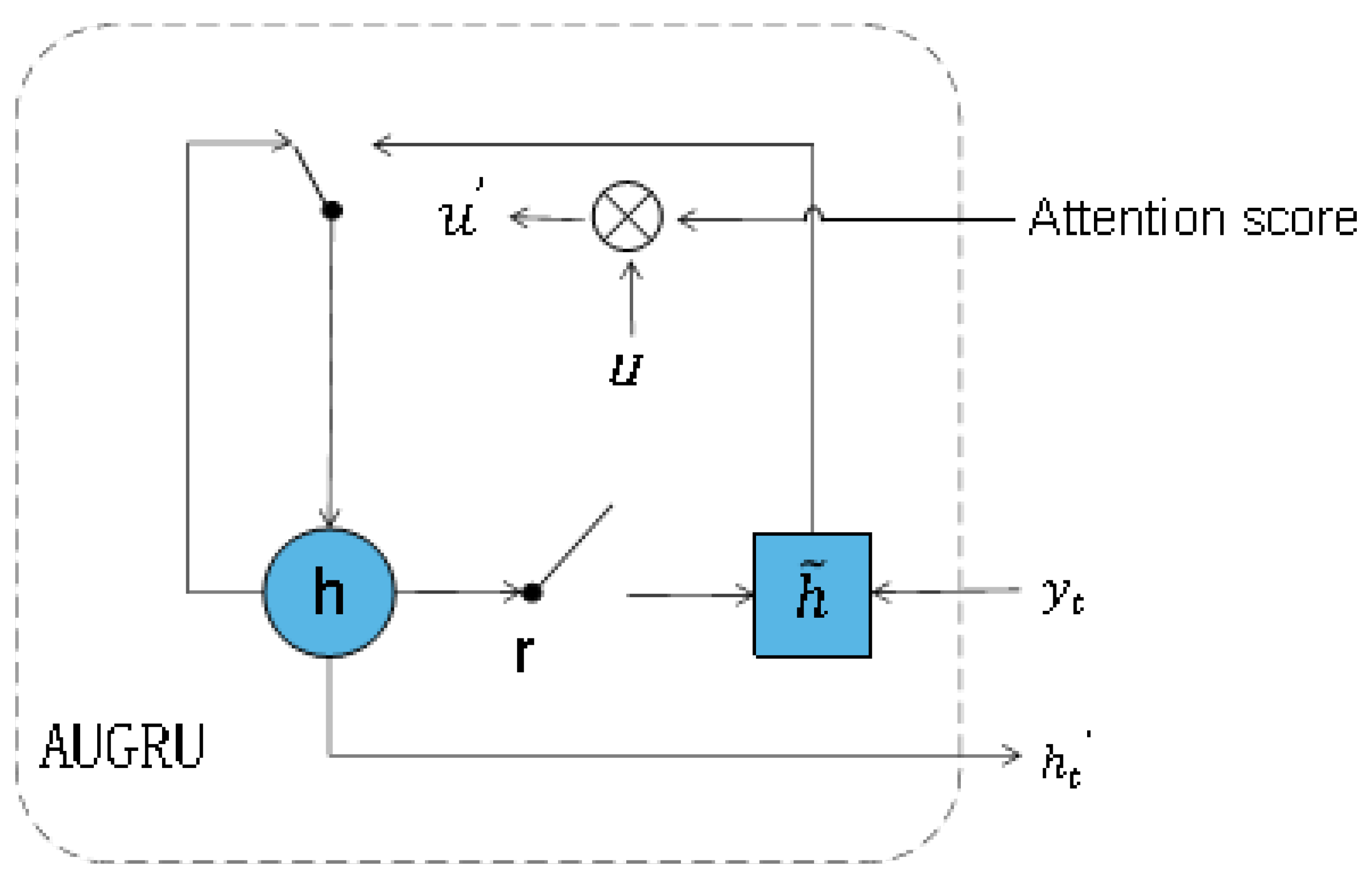 Applsci 12 08076 g005 Applsci 12 08076 g005