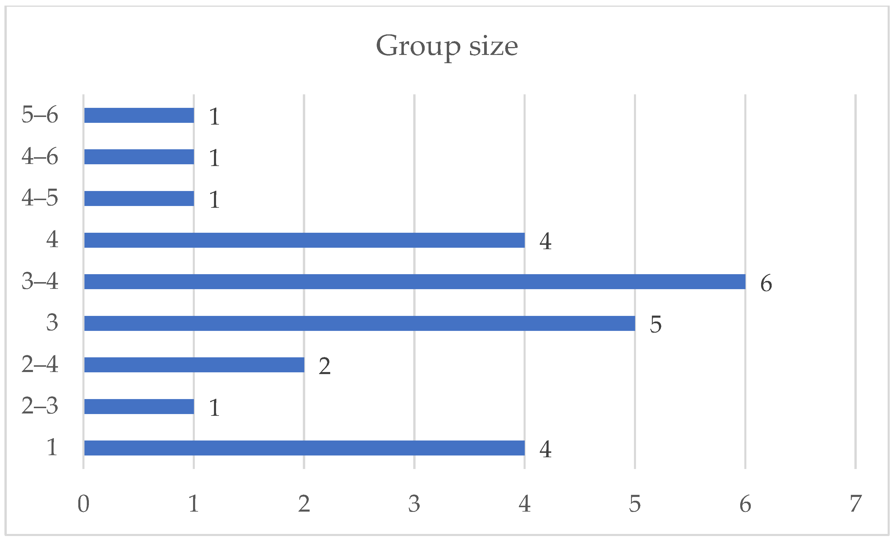 Applsci 12 08077 g011 Applsci 12 08077 g011