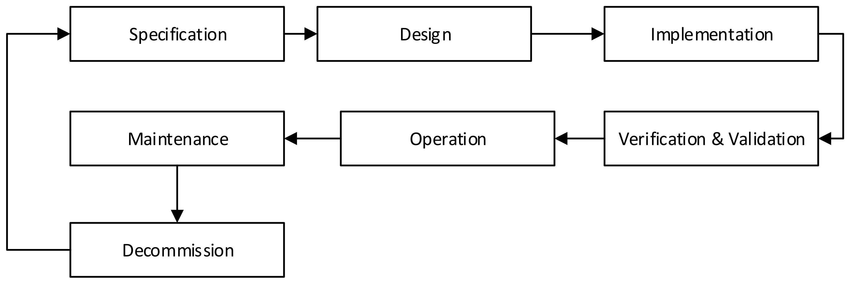 Applsci 12 08080 g002