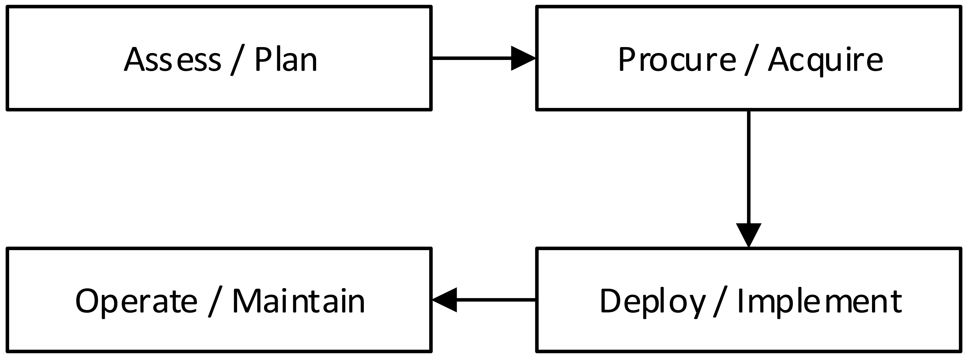 Applsci 12 08080 g004