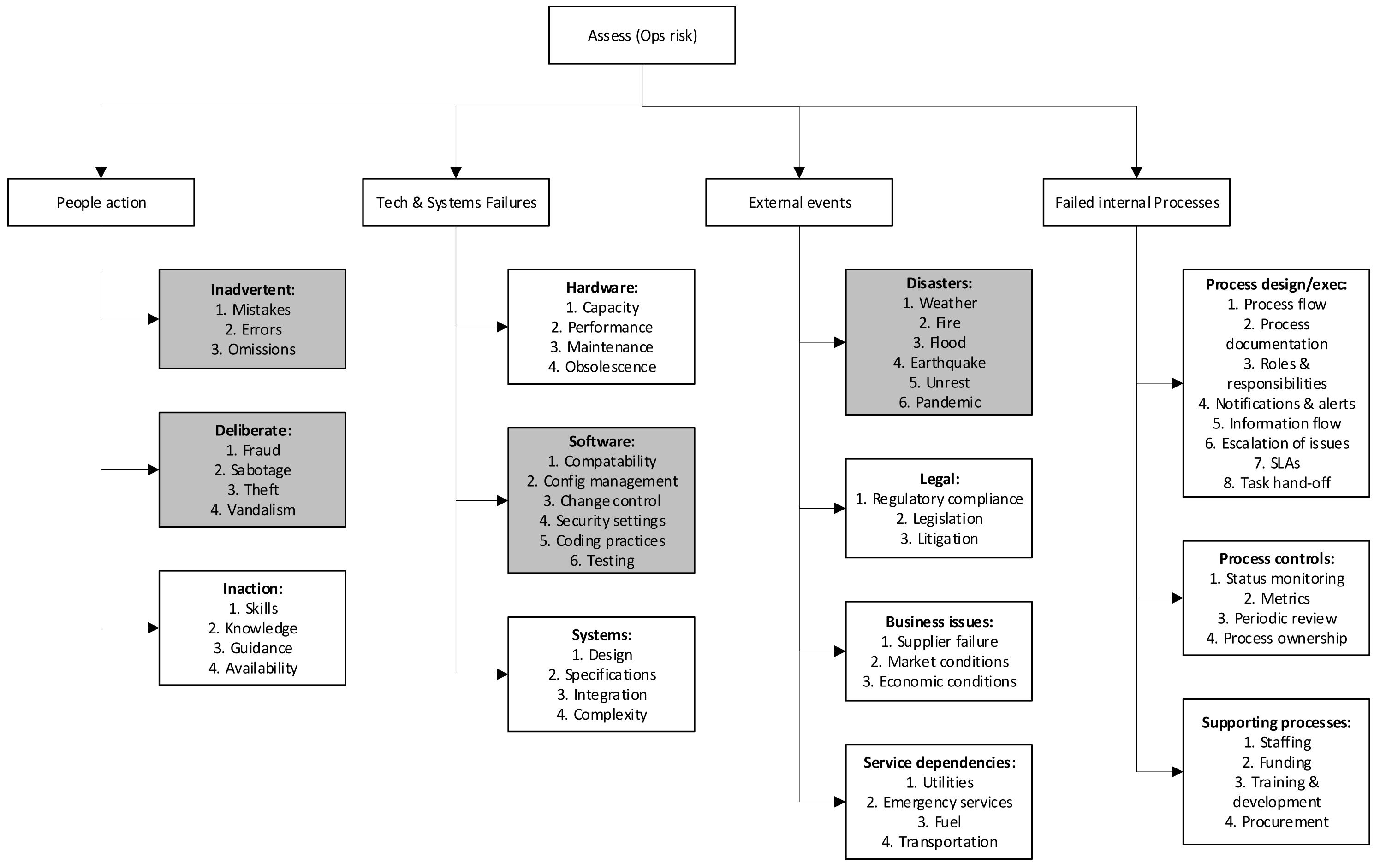Applsci 12 08080 g006