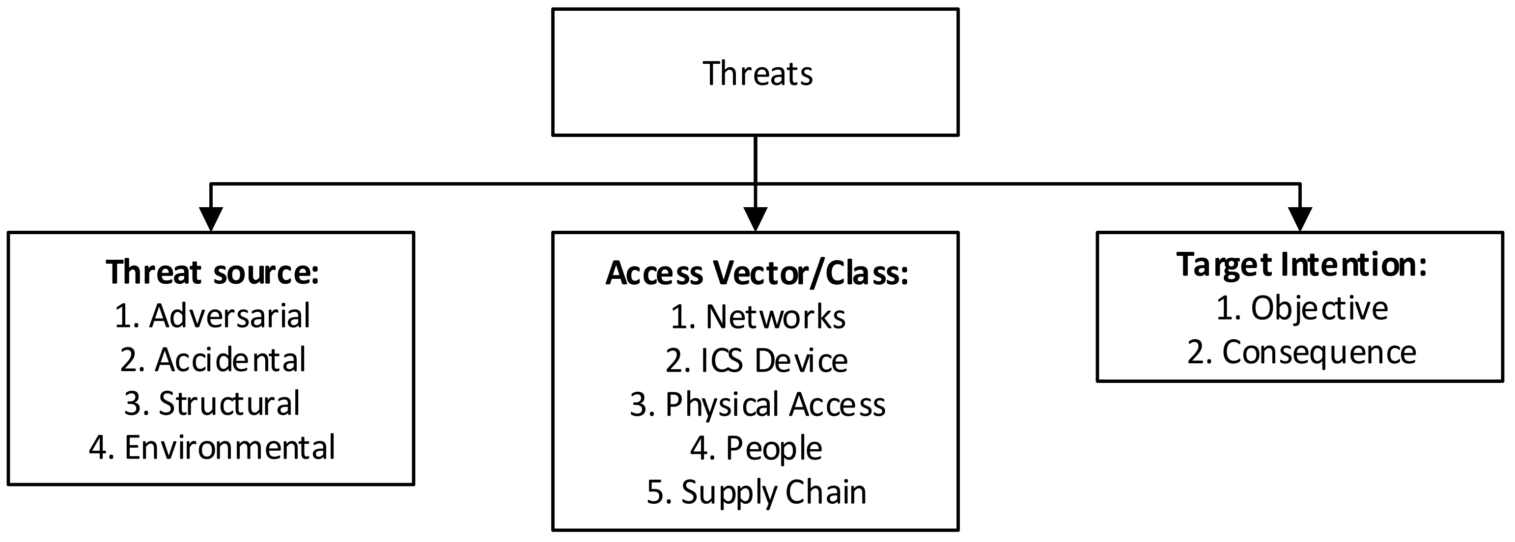 Applsci 12 08080 g007