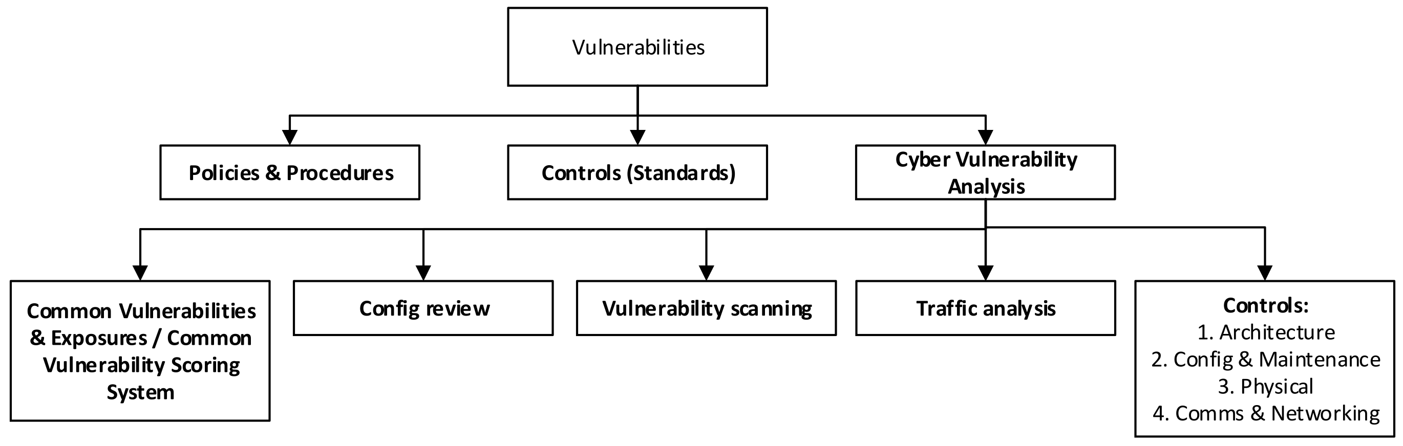 Applsci 12 08080 g008