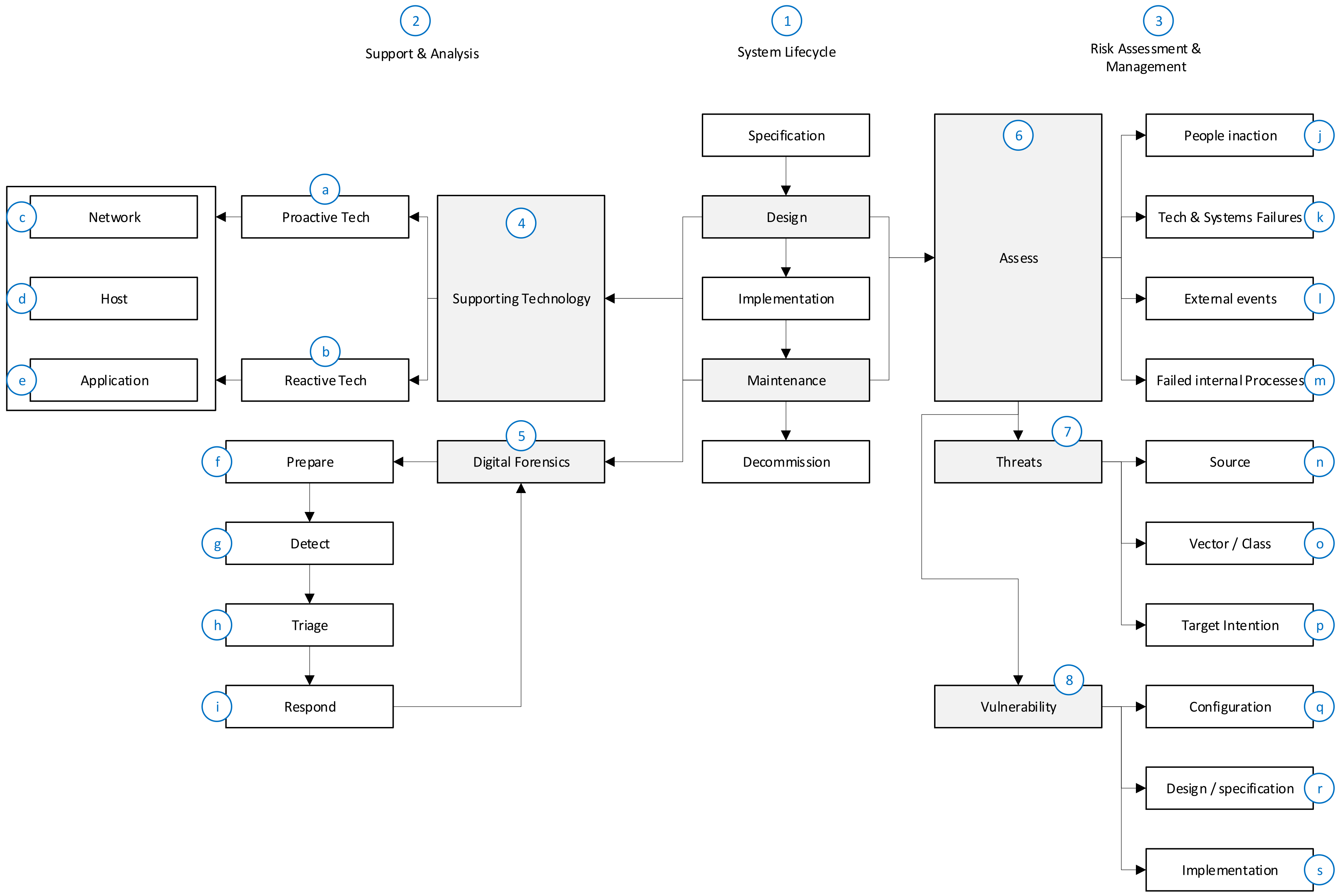 Applsci 12 08080 g012