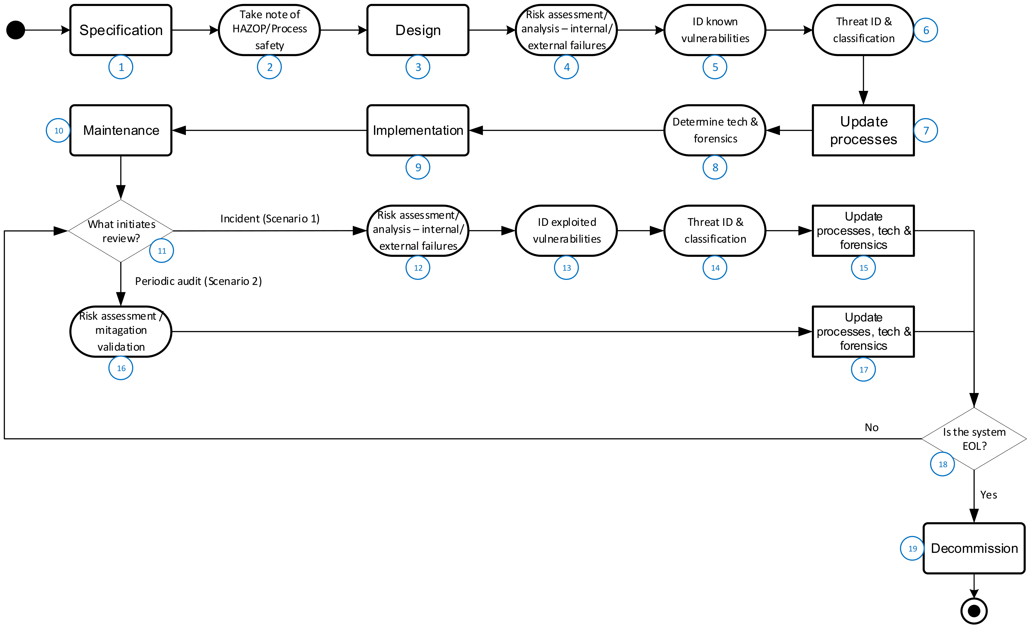 Applsci 12 08080 g013