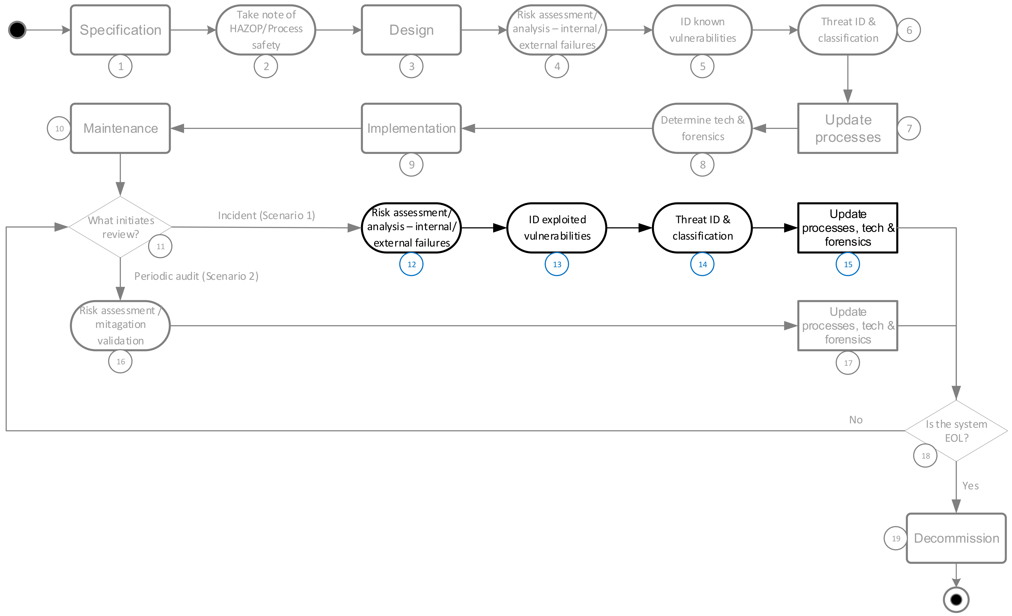 Applsci 12 08080 g014