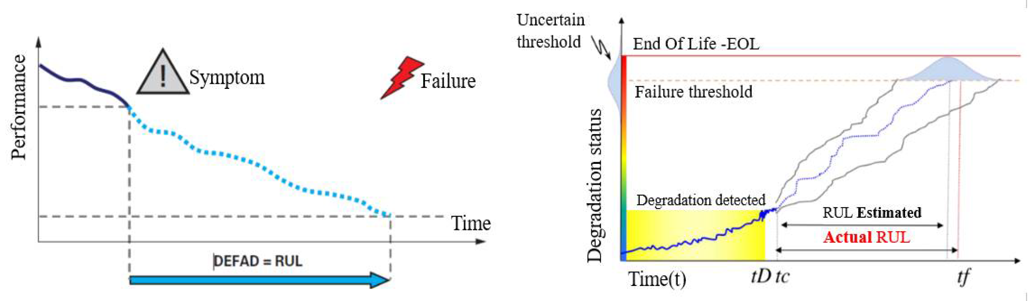 Applsci 12 08081 g013 Applsci 12 08081 g013