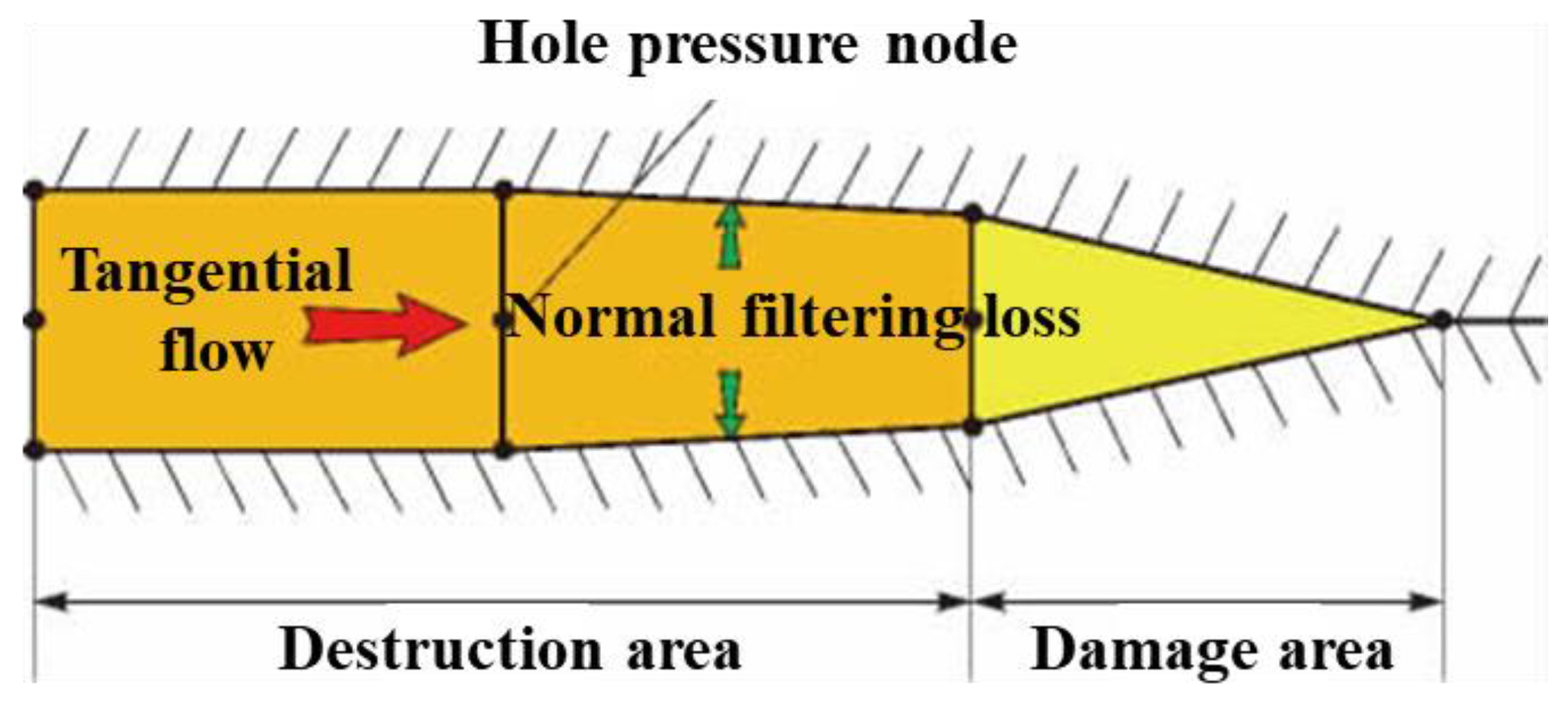 Applsci 12 08082 g004