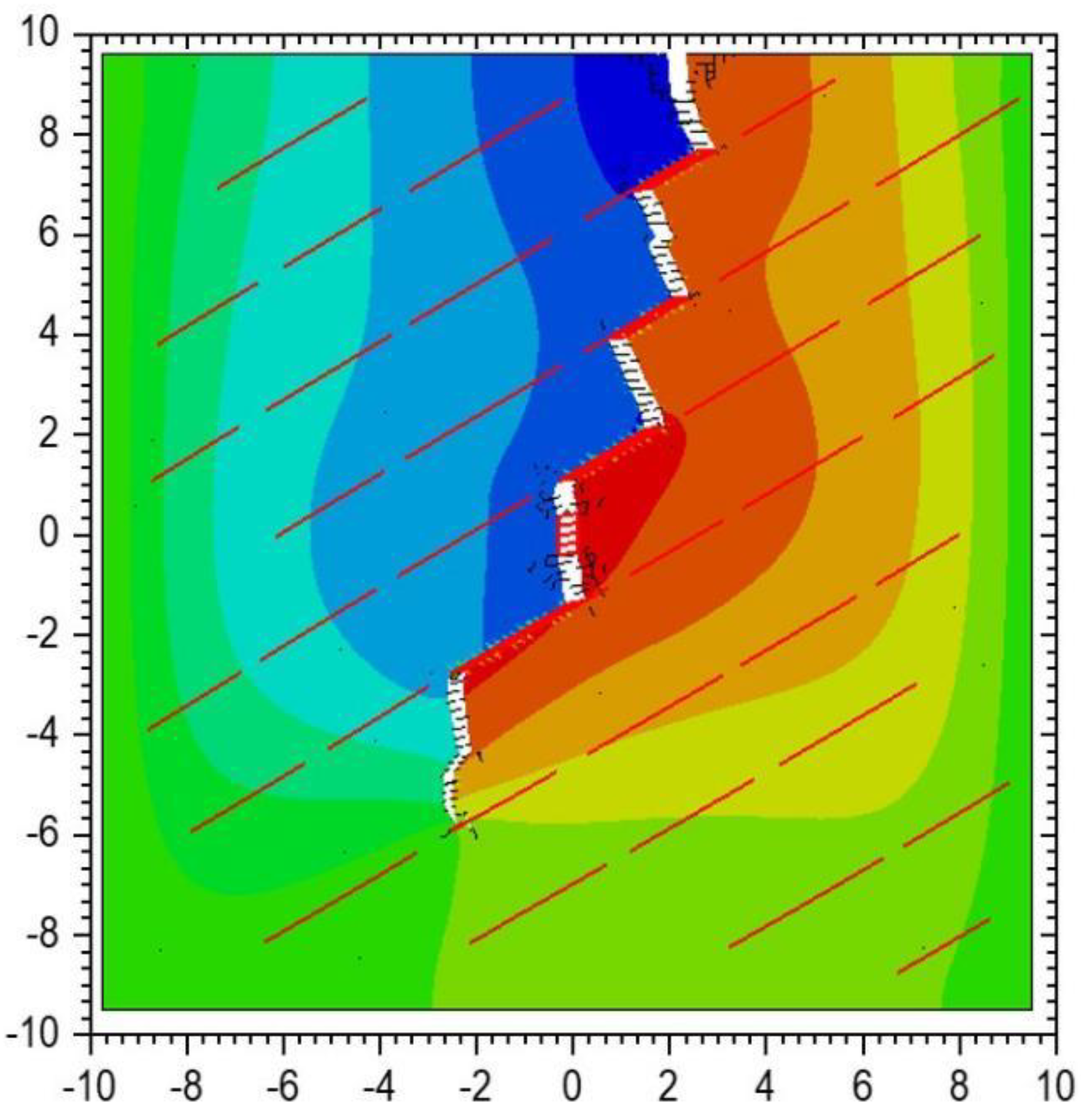 Applsci 12 08082 g014