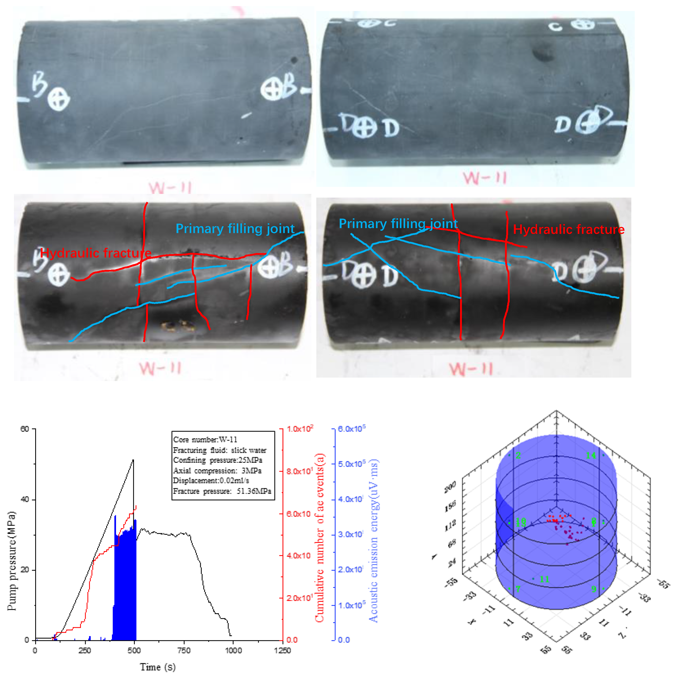 Applsci 12 08082 g024