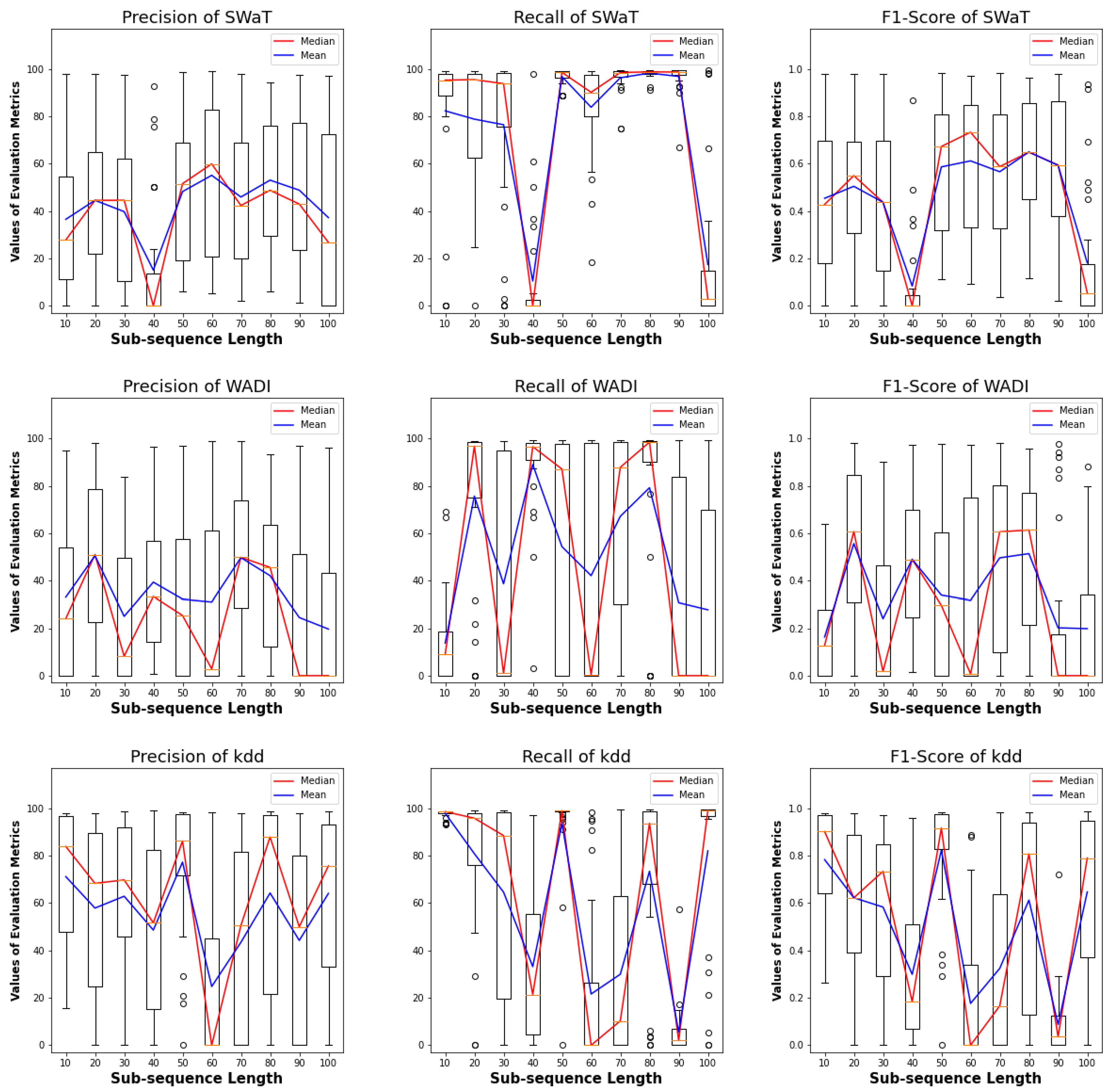 Applsci 12 08085 g008 Applsci 12 08085 g008
